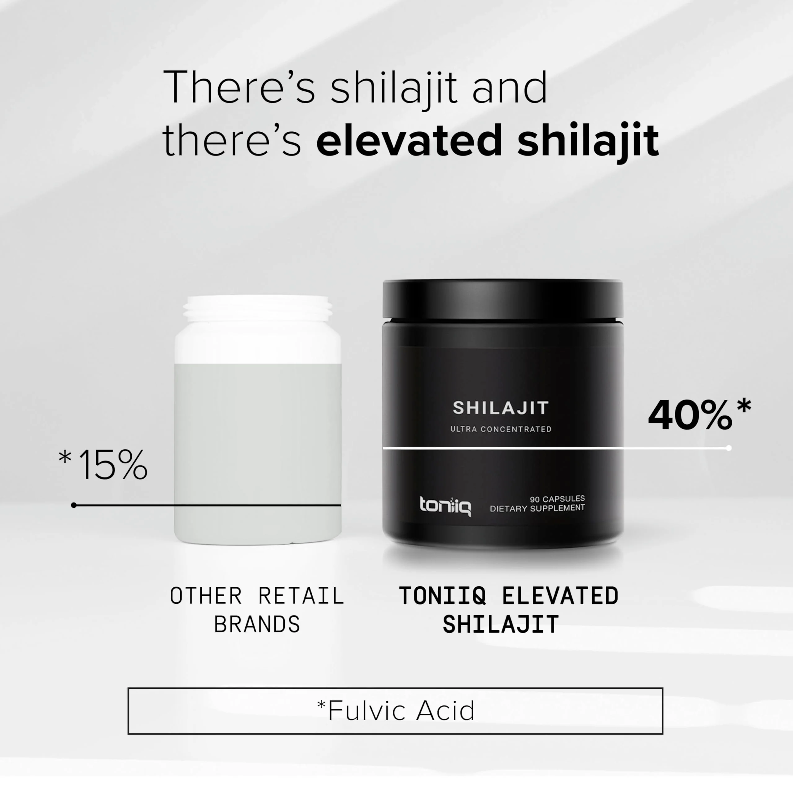 Toniiq Ultra Concentrated 40% Fulvic Acid Shilajit for Men - Pure 10:1 Extract-Third Party Tested 10x Potency Capsules- High in Potency and Trace Minerals - Made in GMP Certified Facility - Image 6