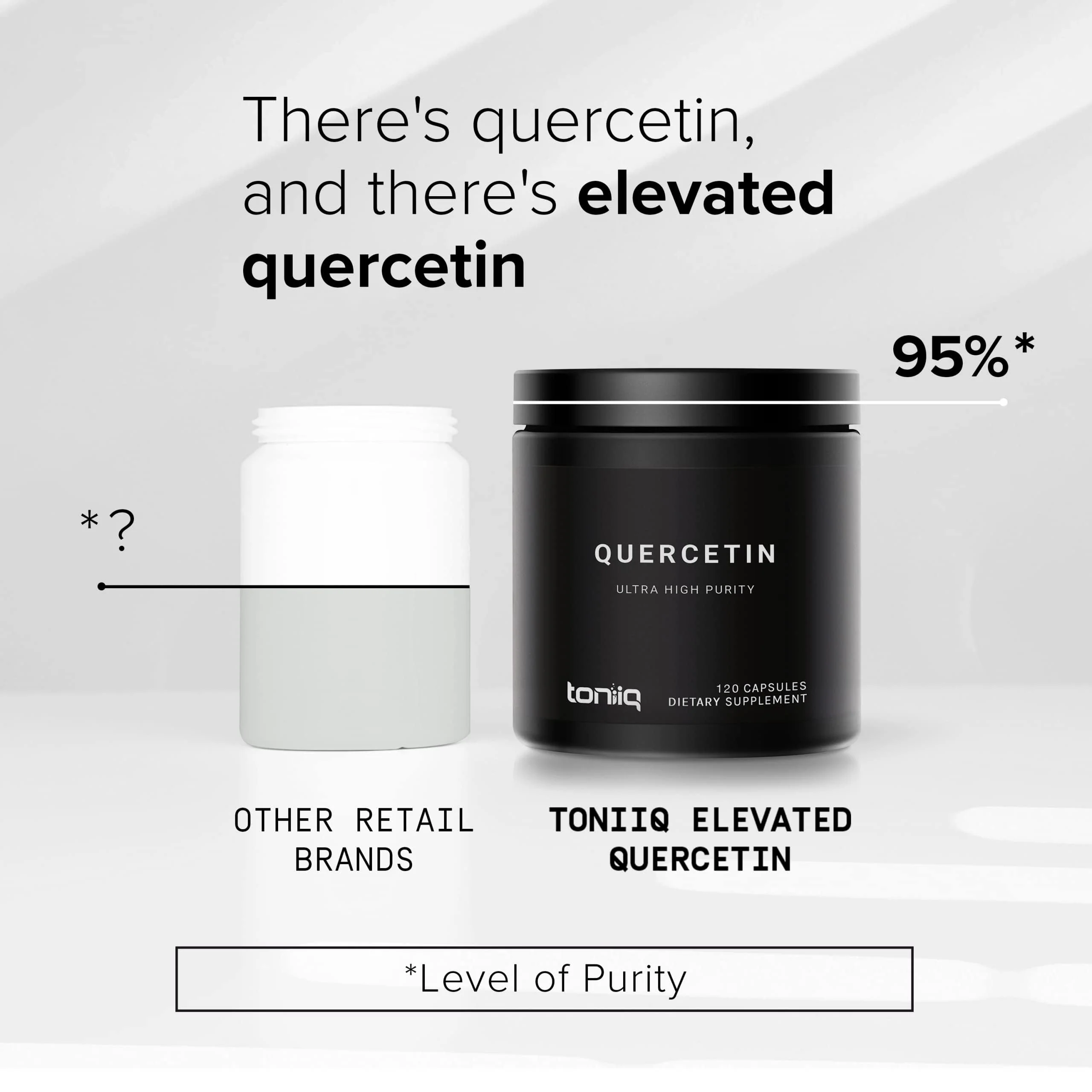 Toniiq Ultra High Purity Quercetin Capsules - 95%+ Highly Purified and Bioavailable - 1000mg Per Serving - 120 Capsules Quercetin Supplement - Image 7