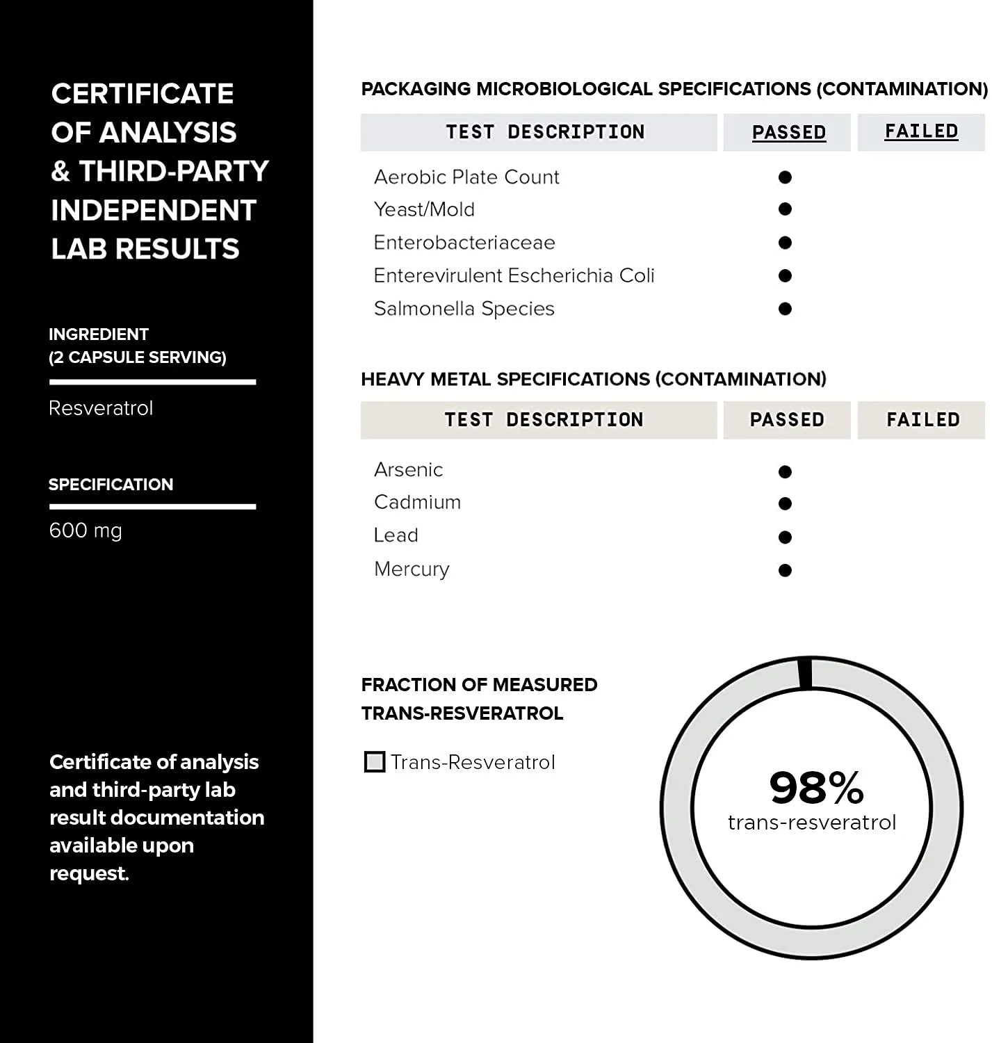Toniiq Ultra High Purity Resveratrol Capsules - 98% Trans-Resveratrol - Highly Purified and Bioavailable - 180 Caps Reservatrol Supplement - Image 5
