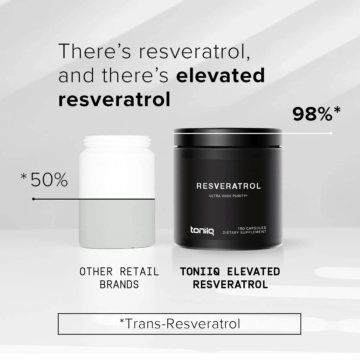 Toniiq Ultra High Purity Resveratrol Capsules - 98% Trans-Resveratrol - Highly Purified and Bioavailable - 180 Caps Reservatrol Supplement - Image 7