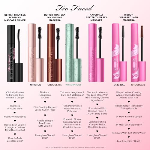 Too Faced Better Than Sex Volumizing Mascara | Dramatic Volume + Length | Cruelty Free, 0.27 Fl Oz, Black - Image 4