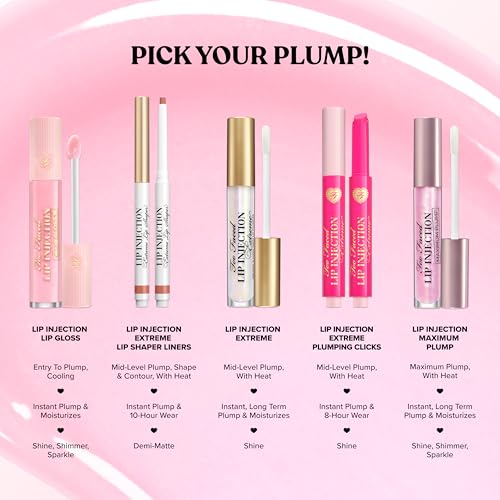 Too Faced Lip Injection Maximum Plump Extra Strength Lip Plumper Gloss | Hydrating, Volumizing, + Plumping, 0.14 Fl Oz, Ready For It (Midtone Nude) - Image 2