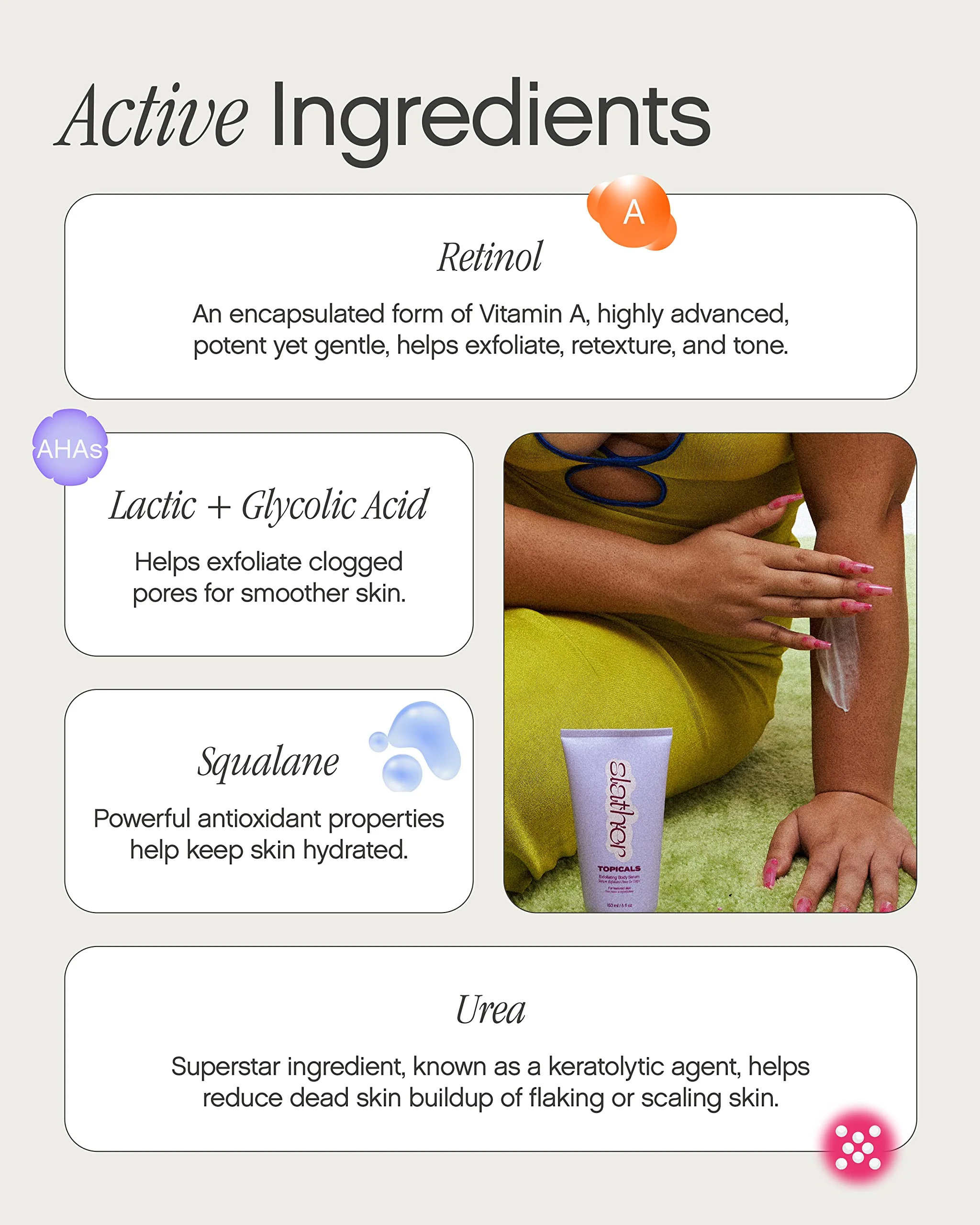 Topicals Slather Exfoliating Body Serum - With Retinol, Squalane, Urea and AHAs for Bumpy, Rough or Textured Skin - AHA Exfoliating Serum for Body (5 Fl Oz) - Image 3