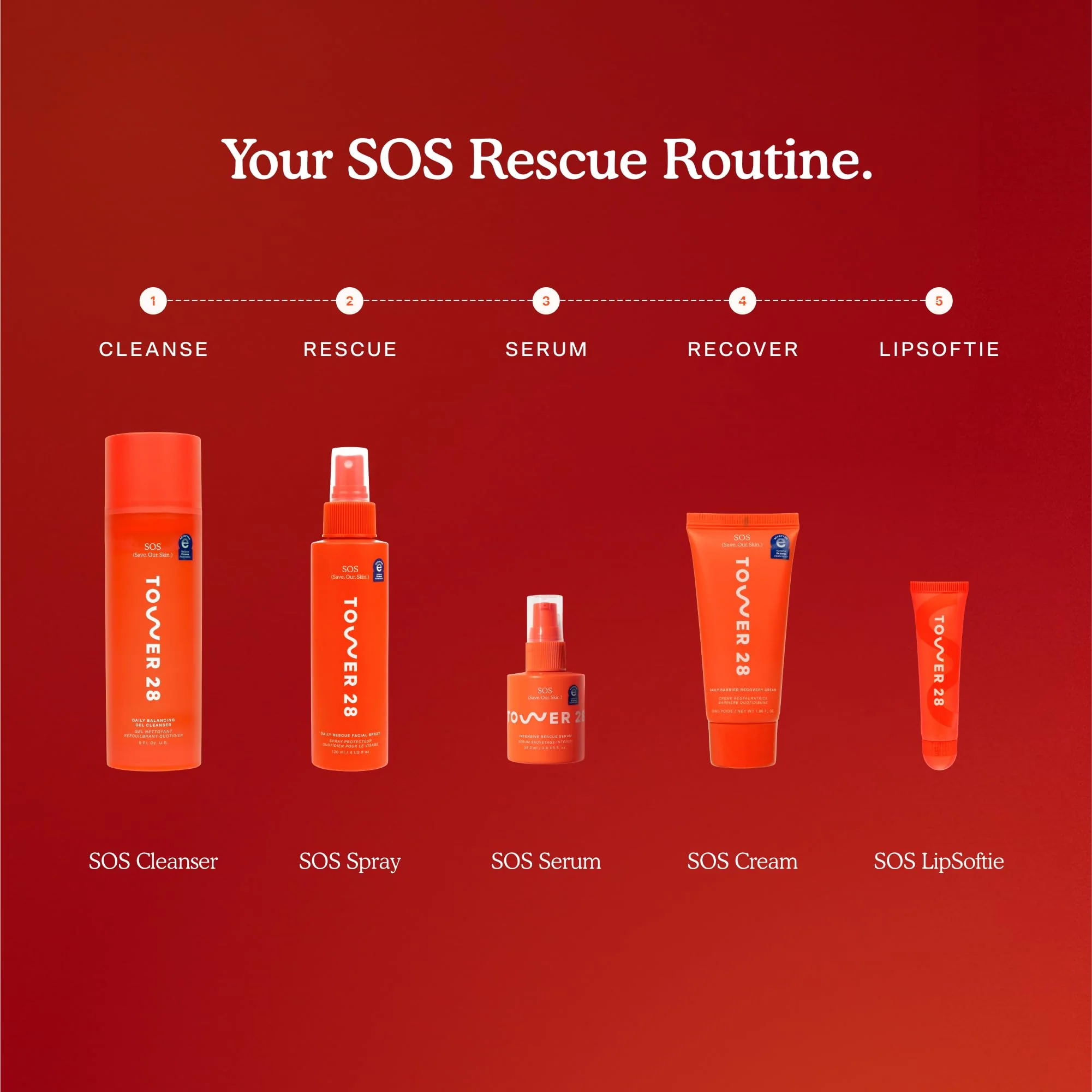 Tower 28 SOS Recovery Face Cream - Hydrating Face Moisturizer with Hyaluronic Acid + Ceramides - Skin Barrier Repair Moisturizer Reduces Redness + Improves Texture - Sensitive Skin Care (1.86 oz) - Image 3