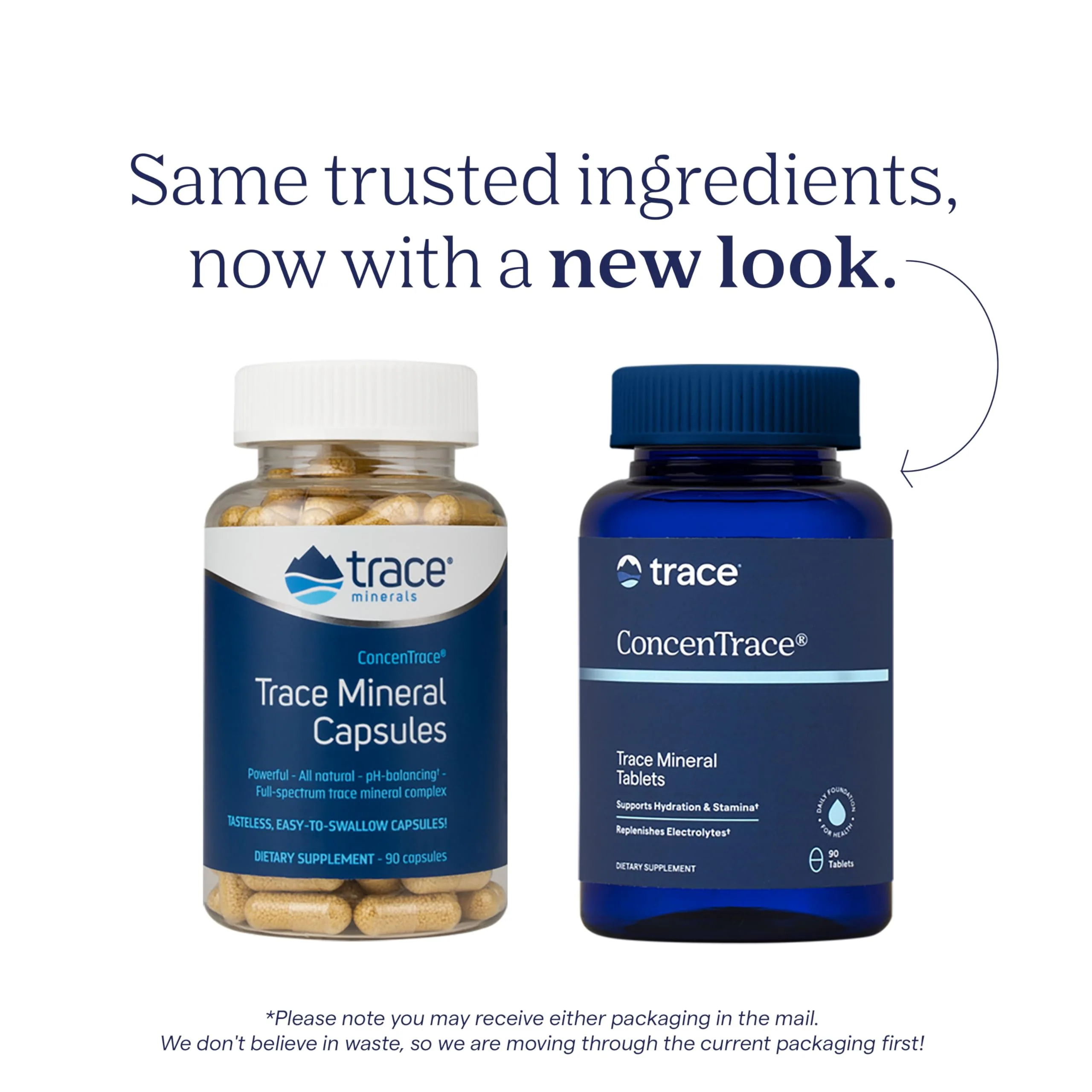 Trace Minerals ConcenTrace Trace Mineral Capsules - ConcenTrace Capsules for Overall Health - Bone Strength, Muscle Recovery & Energy Support - Gluten-Free & Vegan - 90 Count (30 Servings) - Image 3