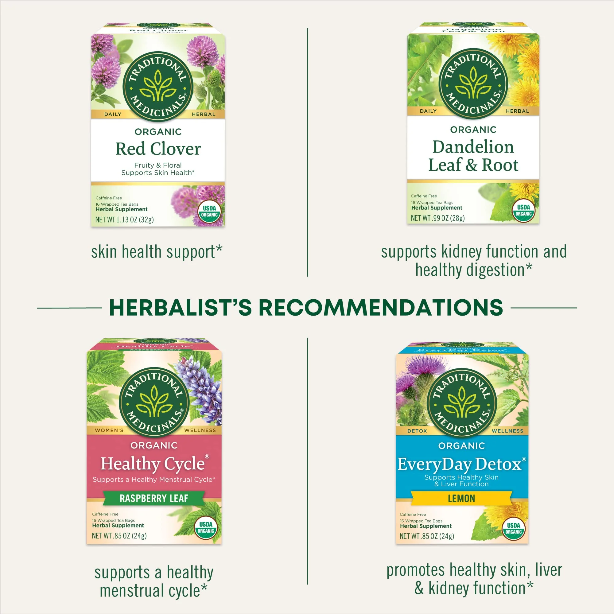 Traditional Medicinals Organic EveryDay Detox Tea, 16 Tea Bags (Pack of 1) - Image 4