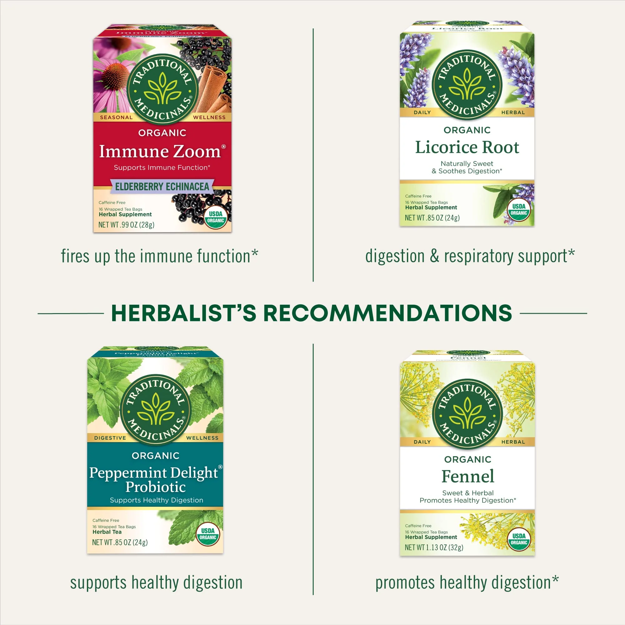 Traditional Medicinals Tea, Organic Throat Coat Lemon Echinacea, Supports Throat Health & Immune Fuction, 16 Tea Bags - Image 4