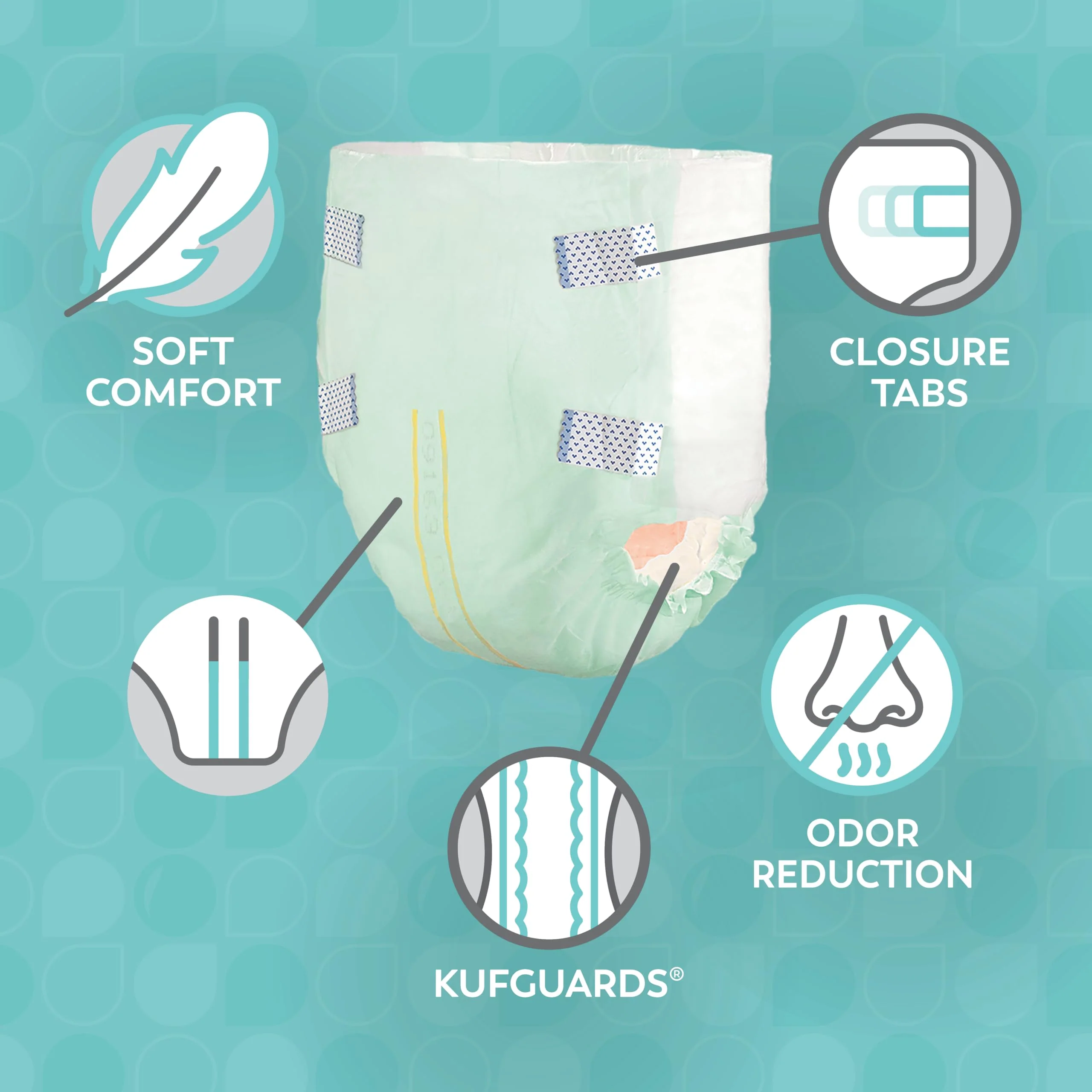 Tranquility Essential Briefs, Heavy Incontinence Absorbency, Adult Small, Refastenable Tabs, Soft& Breathable Design, Latex-Free, Secure& Comfortable Fit, 10ct Bag - Image 5