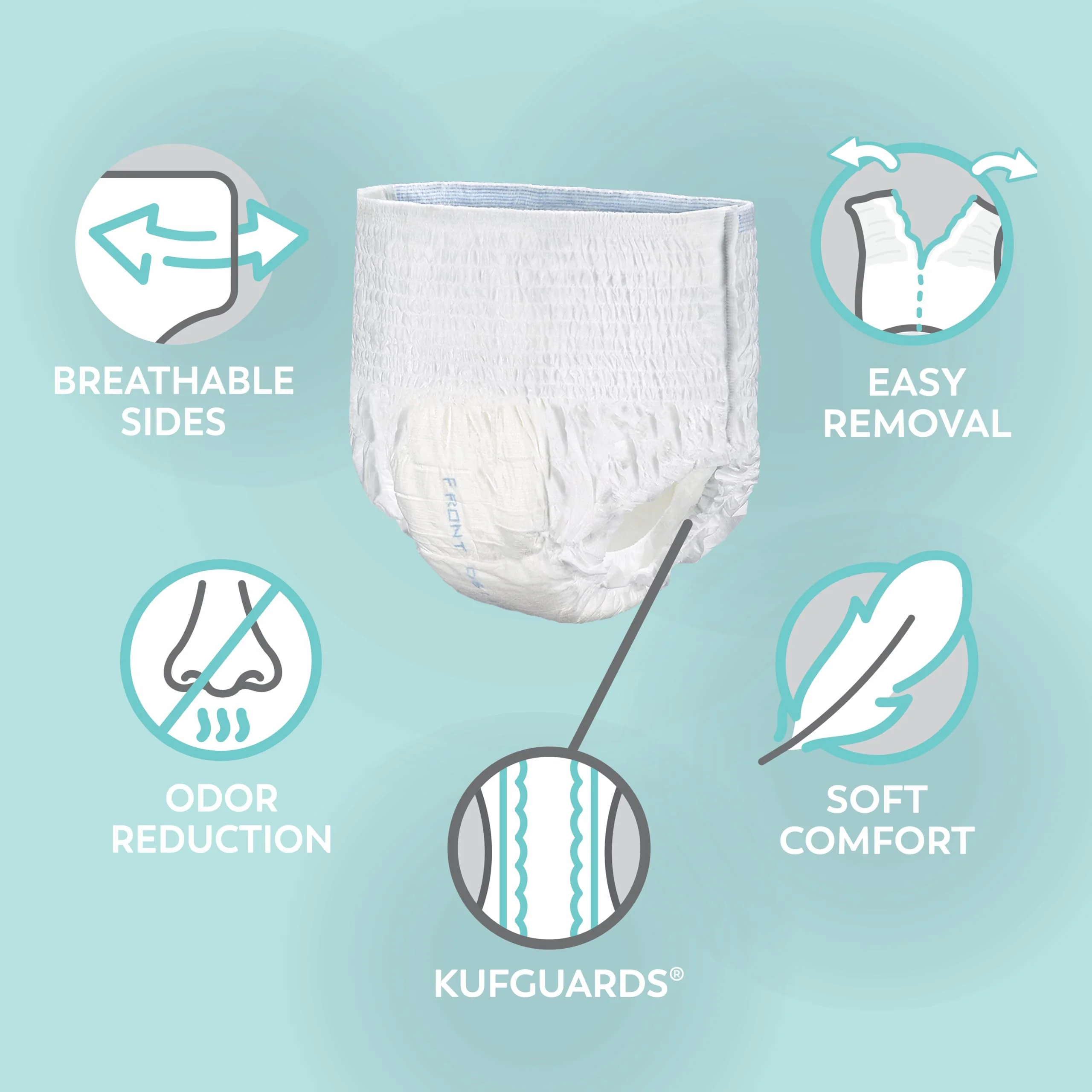 Tranquility Essential Underwear, for Heavy Incontinence, Soft & Breathable Pull-On Style, Full-Rise Fit, Secure Protection with Kufguards, Latex-Free, Unisex, Adult X-Large, 14ct Bag - Image 5