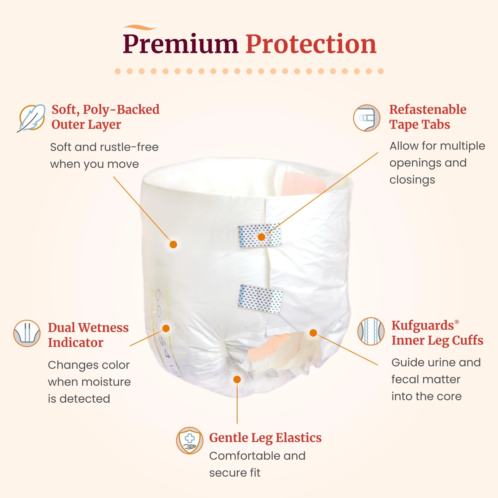 Tranquility Premium ATN Disposable Briefs with Tabs, Overnight Protection Superabsorbent Core for Leak-Free and Full-Fit Comfort, Medium 12ct Bag - Image 7