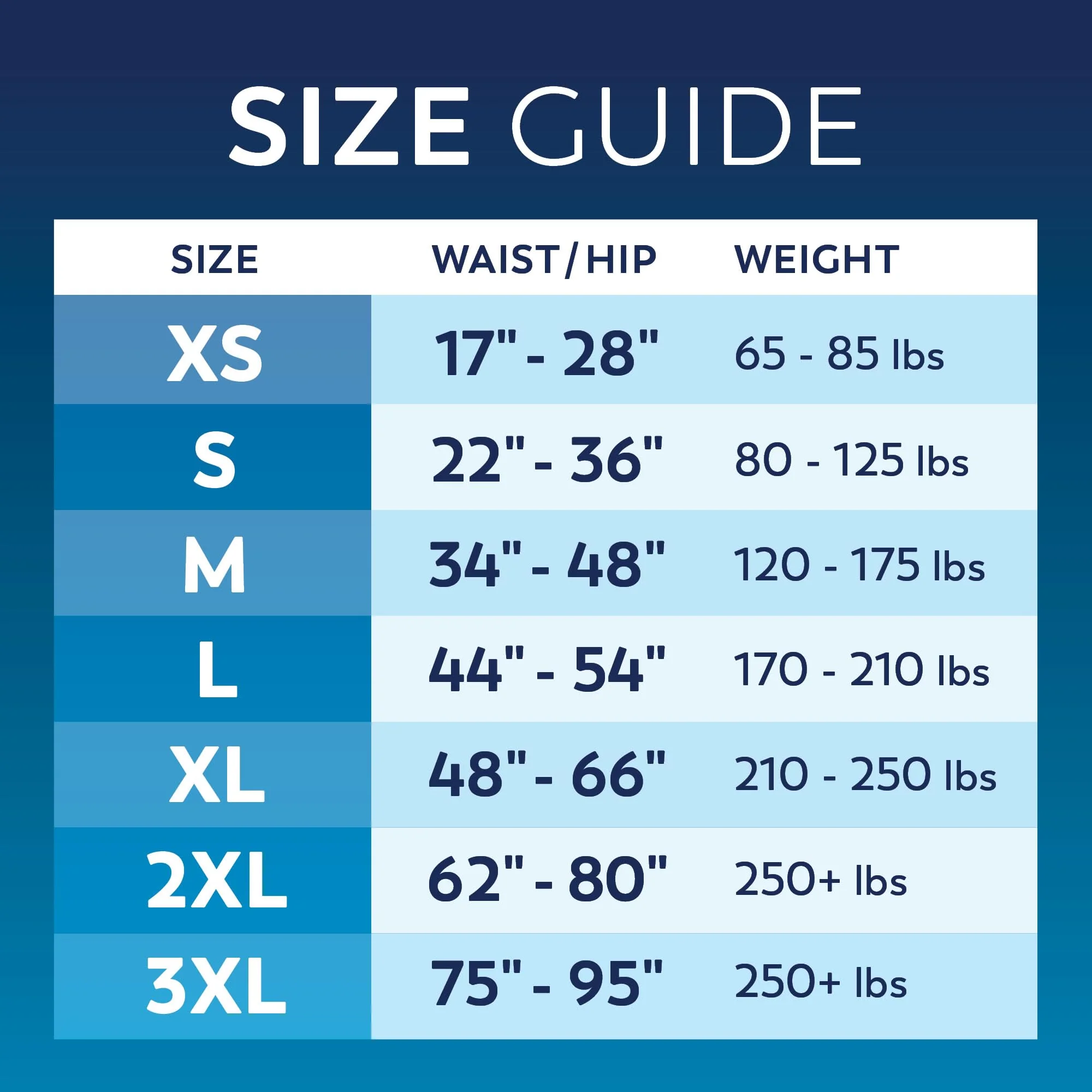 Tranquility Premium OverNight Disposable Absorbent Underwear (22 Count) - XS, 17-28 in. Waist - Maximum Absorbency, All-Night Sleep, Breathable Comfort, 22 Adult Diapers - Image 9