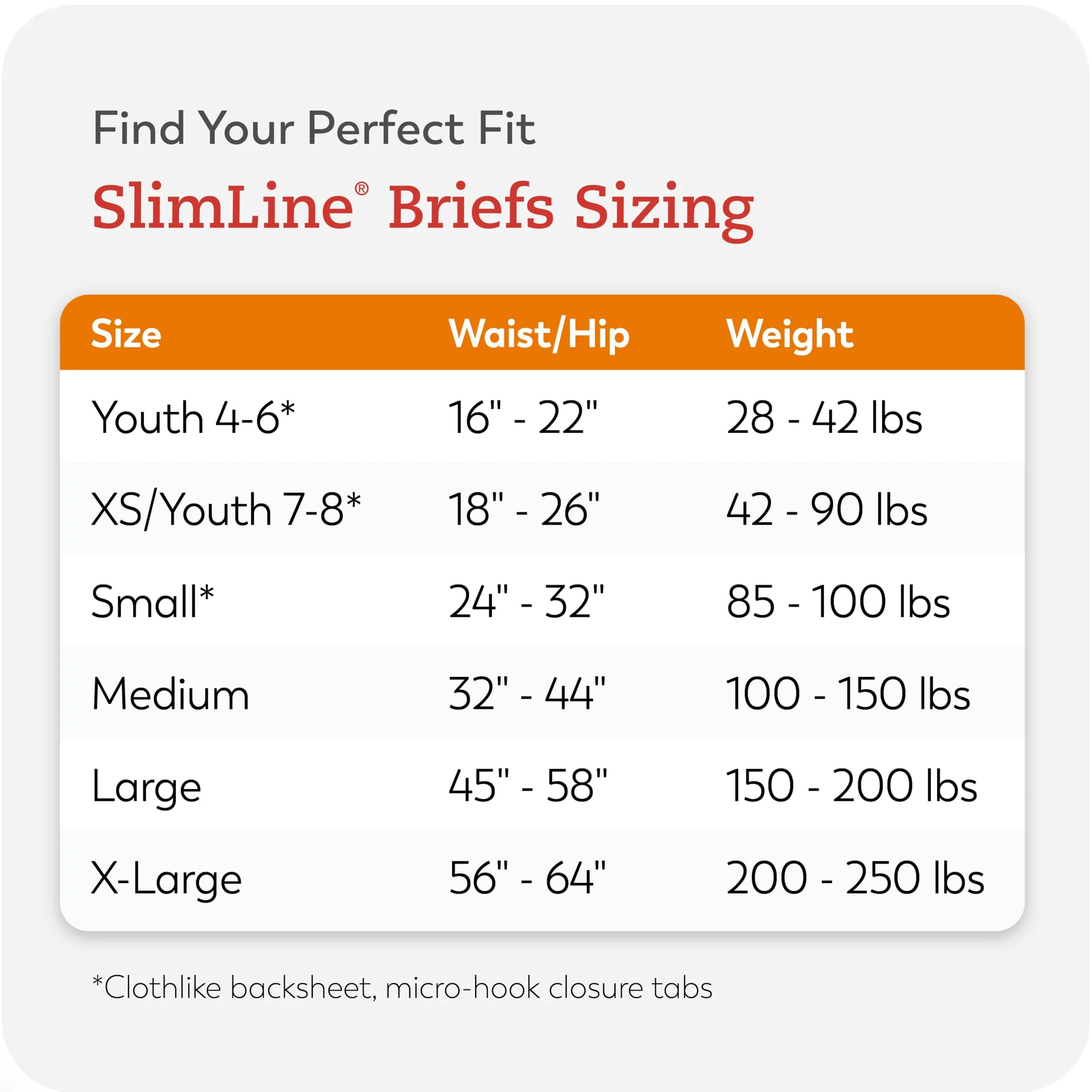 Tranquility Slimline Original Adult Disposable Brief, Adult X-Small, Incontinence Care with a Slimmer Fit, Peach Mat Core& Kufguard Technology for Max Comfort, Latex-Free, 10.9oz Capacity, 10ct Bag - Image 5