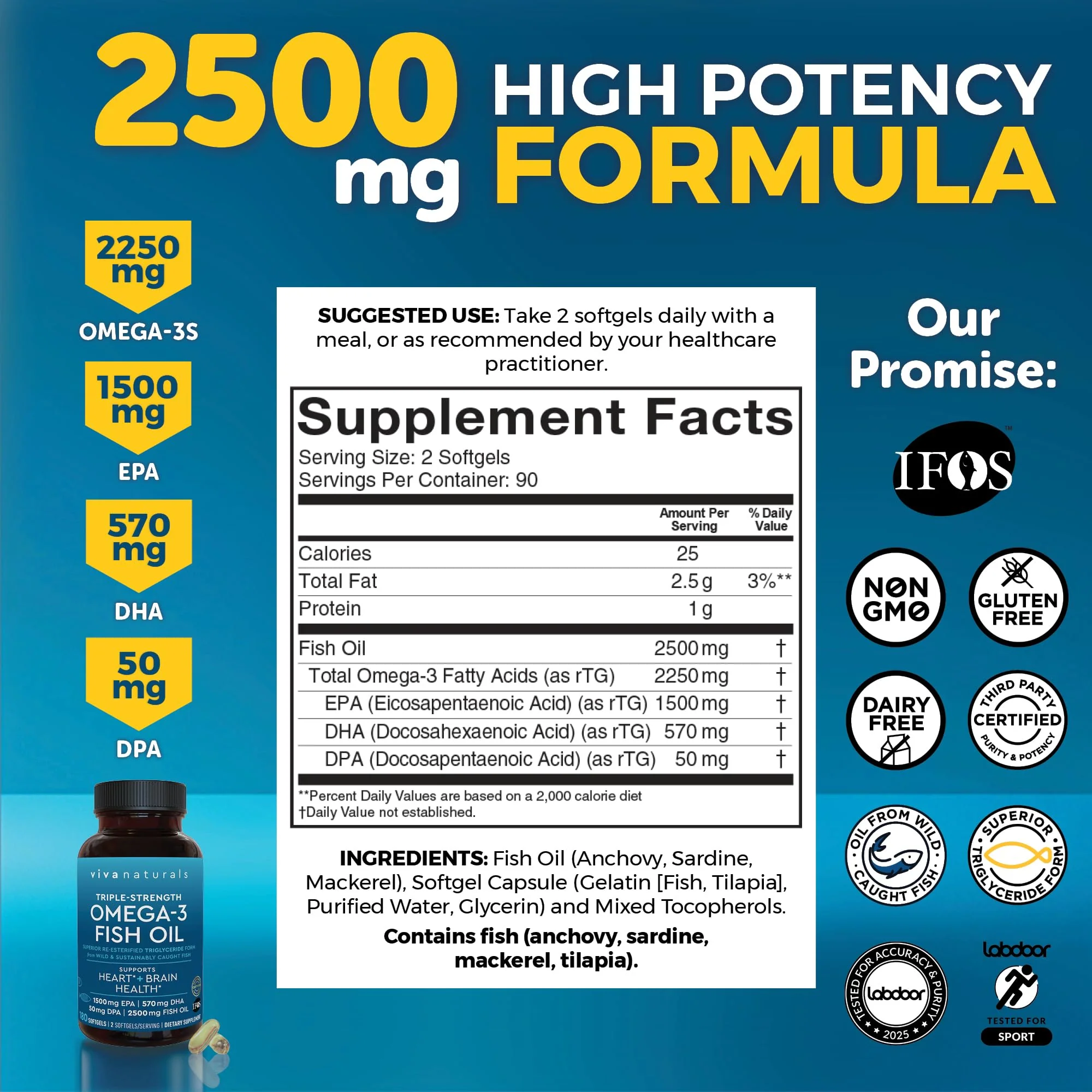 Triple Strength Omega 3 Fish Oil Supplement for Men and Women – 2500 mg High-Potency, Easy-to-Absorb Re-esterified Triglyceride Form, Pescatarian-Friendly DPA EPA DHA Omega 3 Supplement, 180 Softgels - Image 11