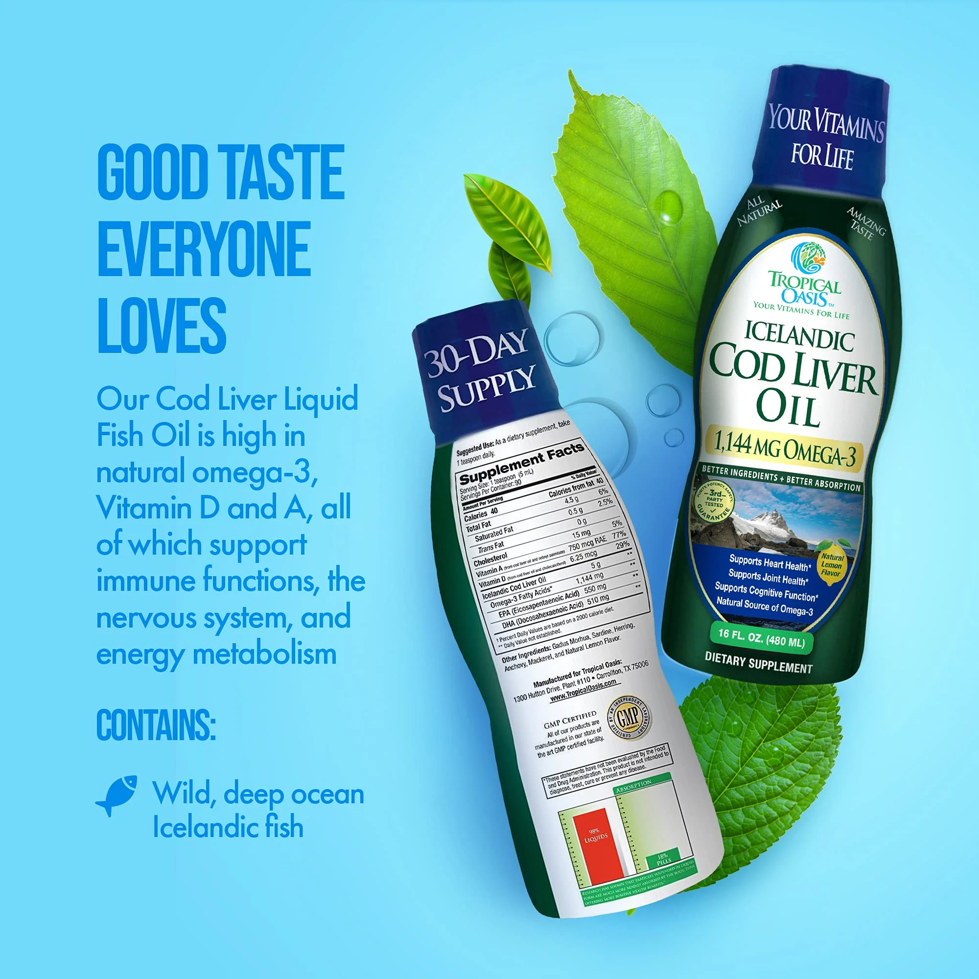 Tropical Oasis - Icelandic Cod Liver Oil | Maximum Strength 1144mg of Liquid Wild-Caught Natural Omega-3 Fish Oil (Lemon Flavor, 90 Servings) - Image 4