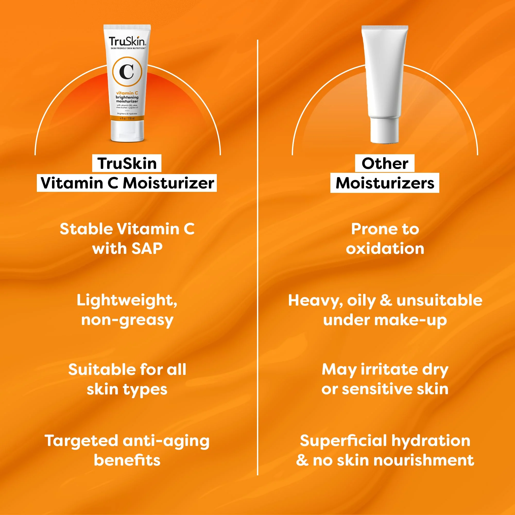 TruSkin Vitamin C Moisturizer Face Cream – Brightening, Anti Aging, Hydrating, Skin Wrinkle Cream – Vitamin B5, Vitamin E, Jojoba Oil, Aloe Vera & Green Tea, 1.7 Fl Oz - Image 4