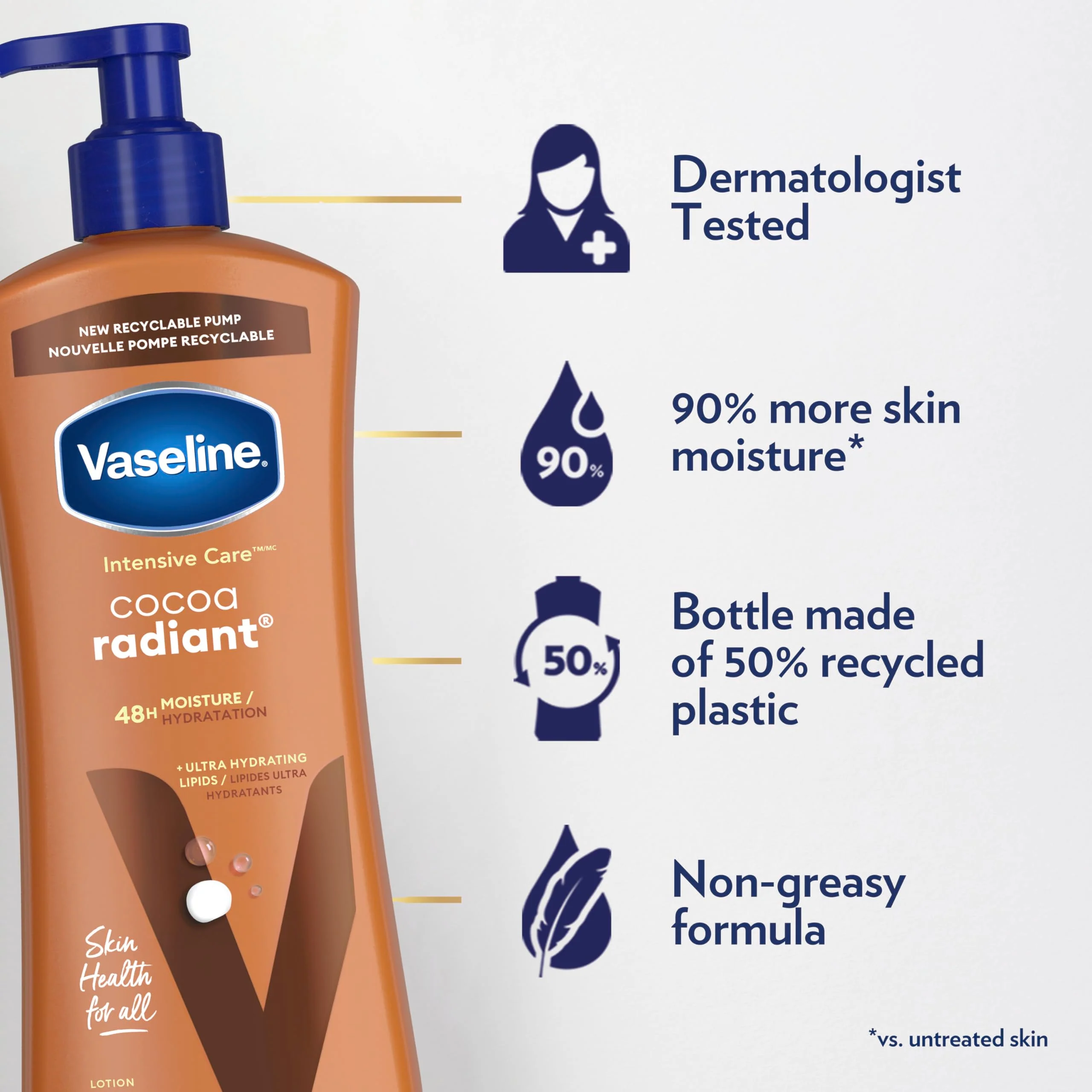 Vaseline Intensive Care Body Lotion Cocoa Radiant 3 count for Dry Skin Lotion Made with Ultra-Hydrating Lipids and Pure Cocoa Butter for a Long-Lasting, Radiant Glow 20.3 Oz - Image 5