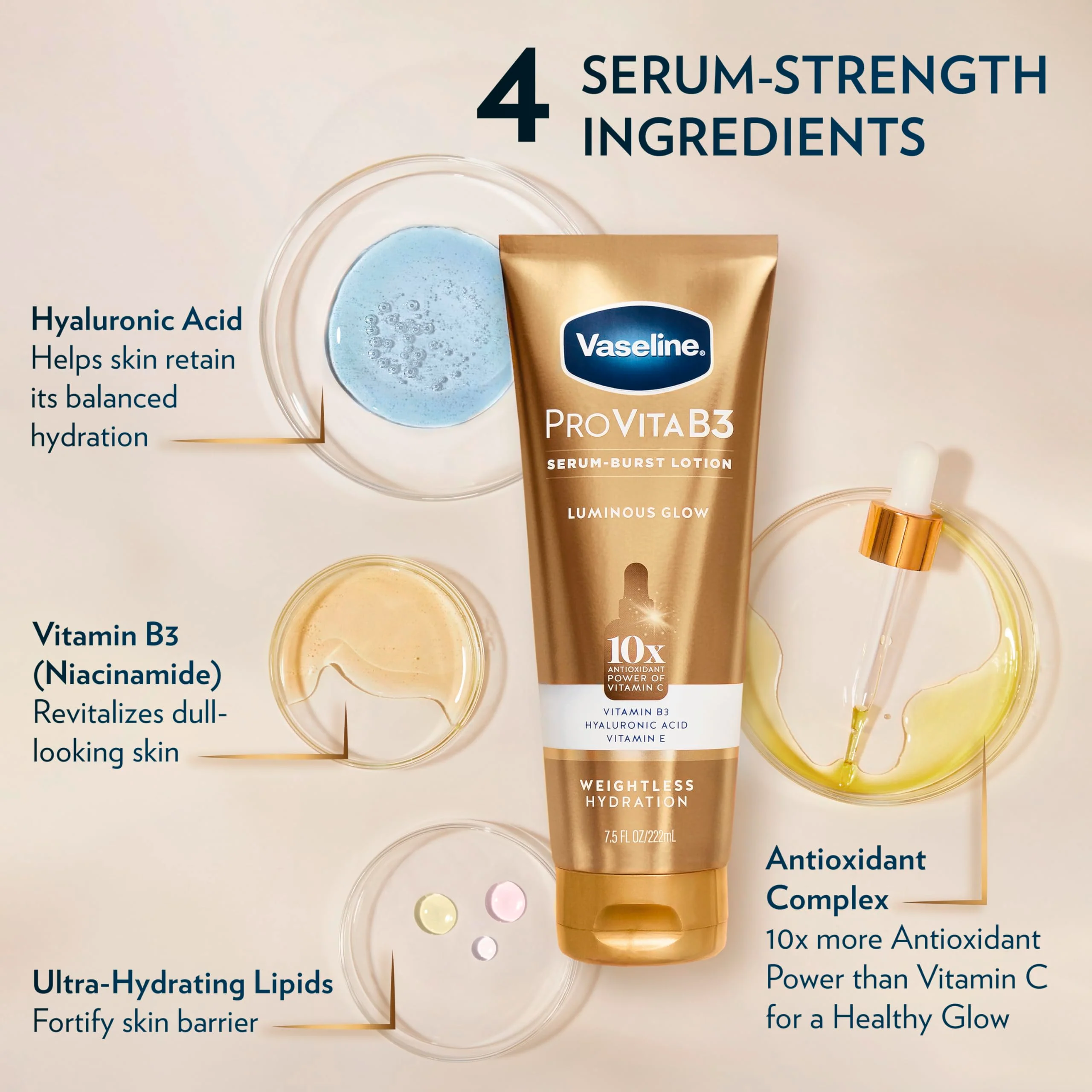 Vaseline Pro VitaB3 Serum Burst Lotion Luminous Glow Healthy, Glowing Skin, Lightweight 10x Antioxidant Power of Vitamin C with Vitamin B3, Hyaluronic Acid & Vitamin E, 7.5 Fl Oz - Image 5