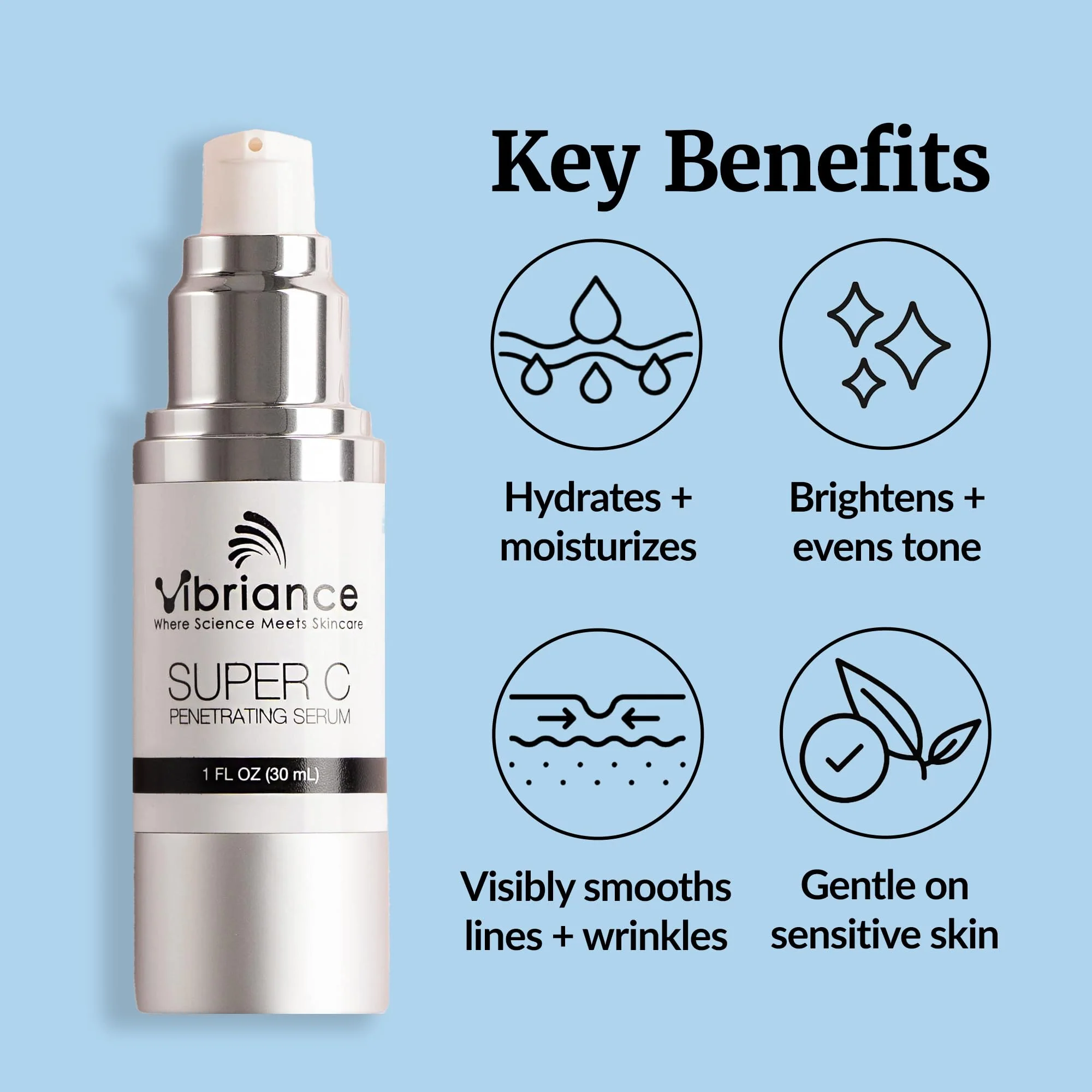Vibriance Super C Serum for Mature Skin - All-in-One Vitamin Formula Hydrates, Firms, Lifts, Smooths, Targets Age Spots, Wrinkles, 1 fl oz - Image 6