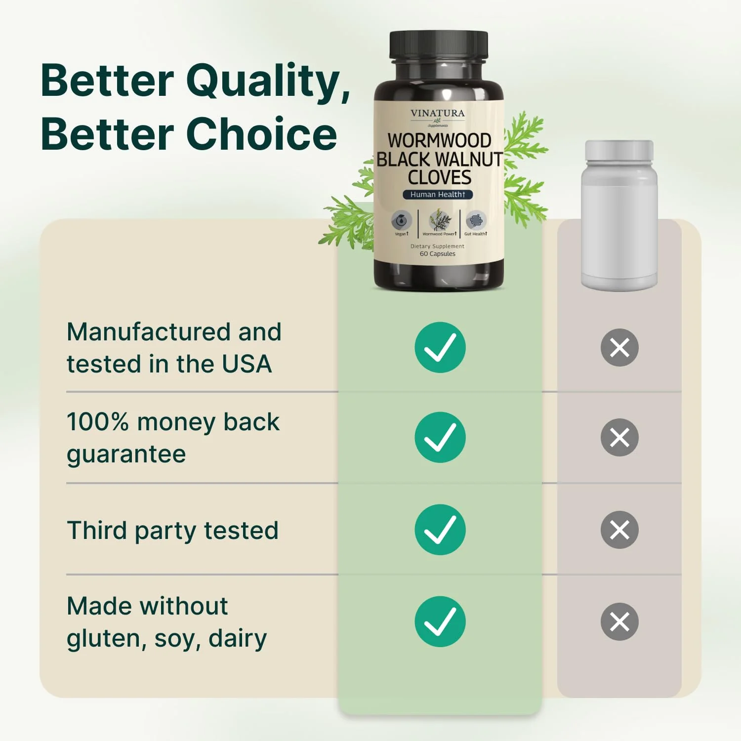 VINATURA Wormwood Black Walnut Clove Capsules - Cleanse, Detox, Intestinal Guard Formula Supplement for Humans, with Wormwood herb, Black Walnut Extract Combination, 60 Capsules - Image 12