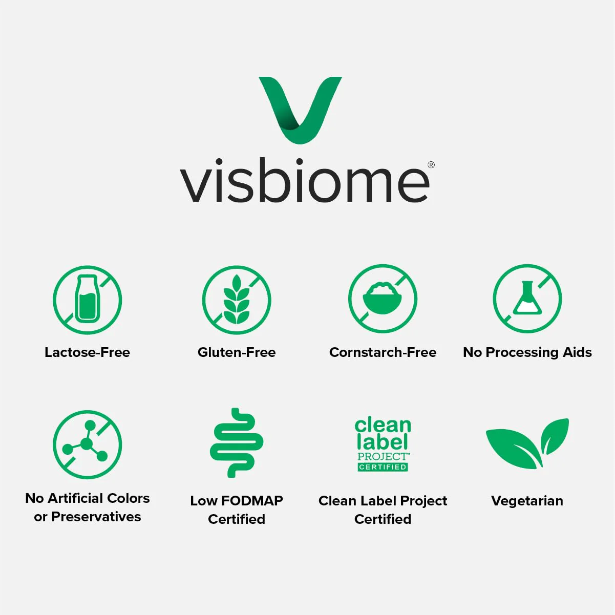 Visbiome® GI Care - High Potency Probiotic - 112.5 Billion CFU Live Probiotics, Original De Simone Formulation, Made in USA, 60 Capsules. - Image 7
