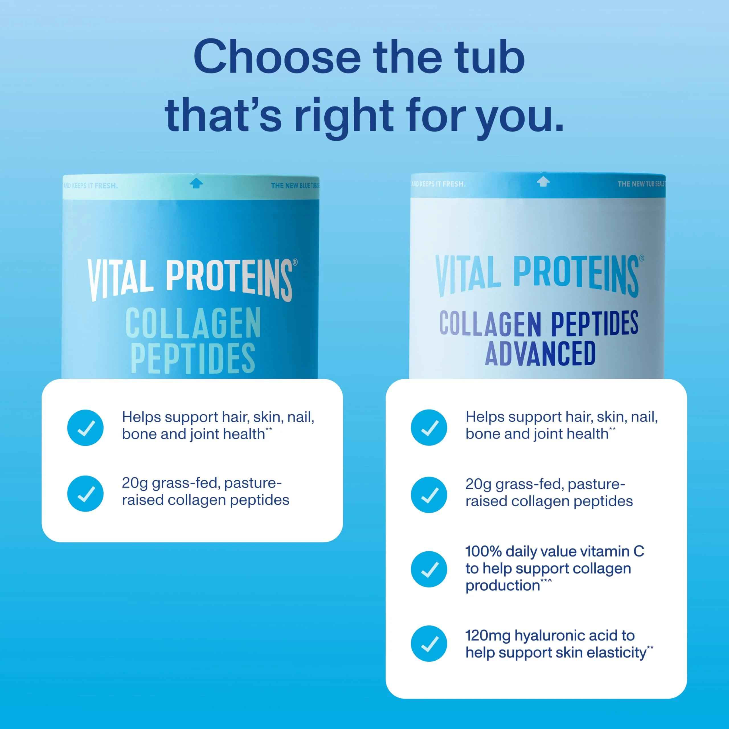 Vital Proteins Collagen Peptides Powder Advanced with Hyaluronic Acid & Vitamin C, 20oz Collagen Protein, Unflavored, 27 Servings - Image 8