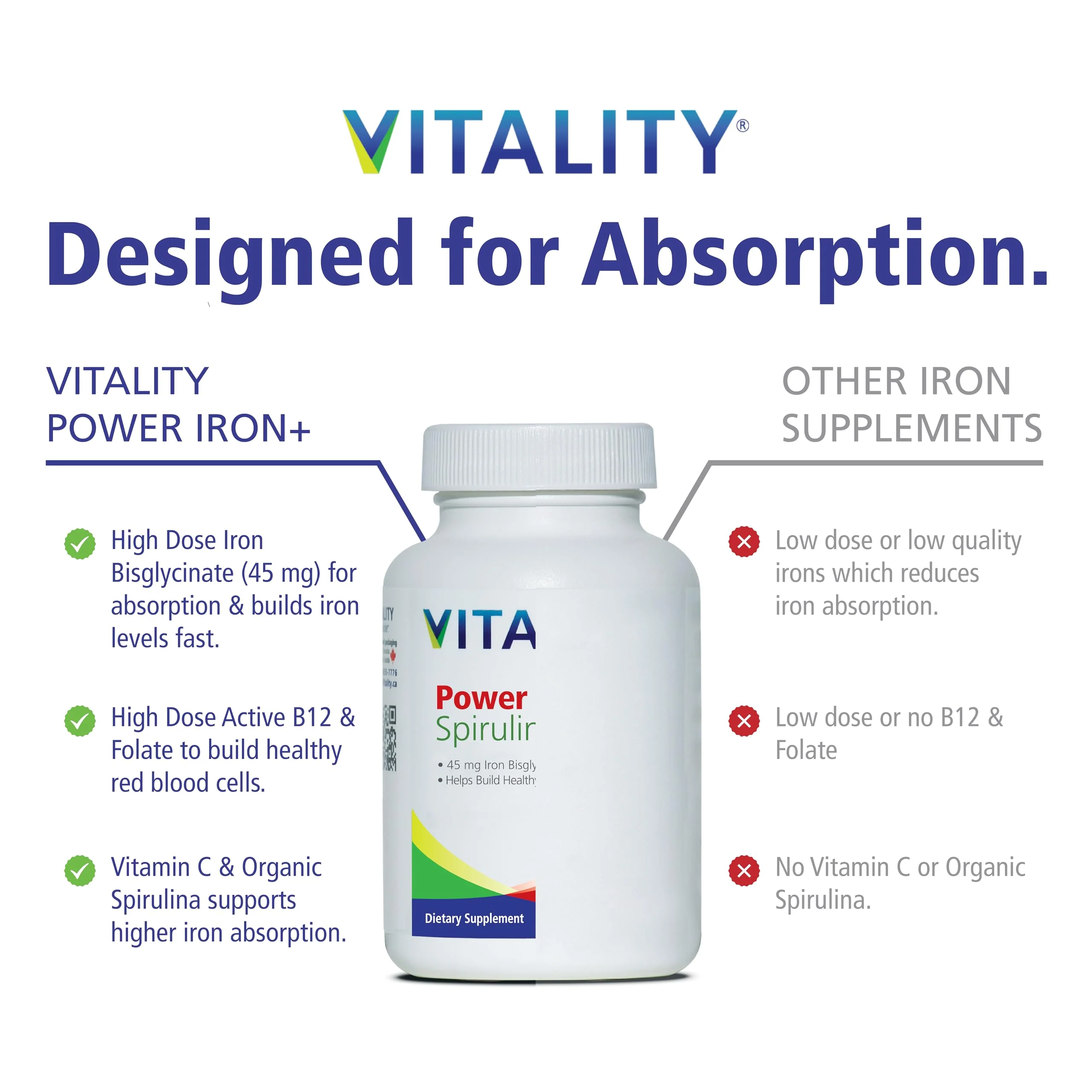 Vitality Power Iron + Spirulina | 45mg Iron | Blood Builder | Iron Deficiency Support | Vegan | All Natural Supplement | Gentle on Stomach | 30 Capsules - Image 7