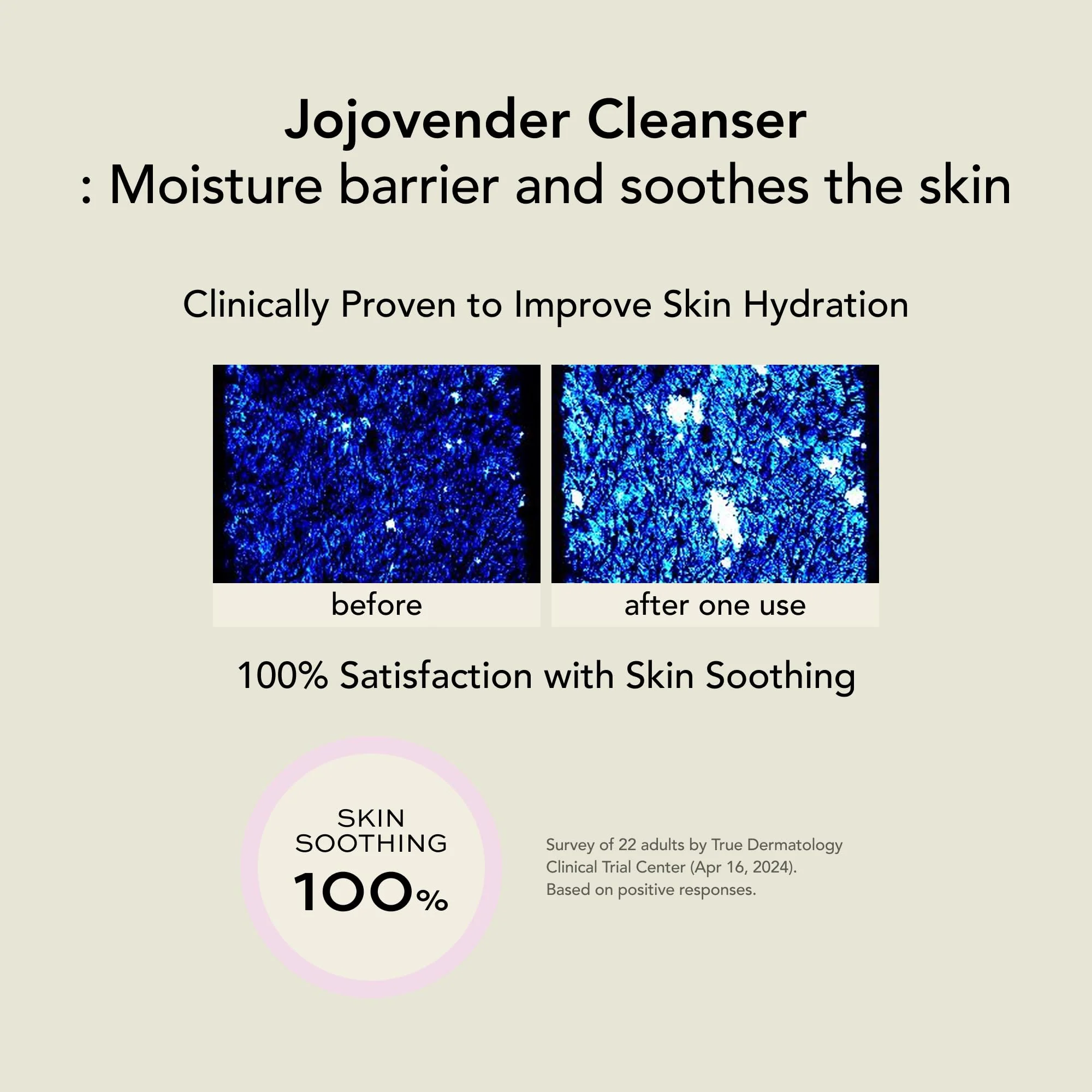 Whipped Korean Skincare Face Wash, Moisturizing Vegan Facial Cleanser for Redness, Dry Skin with Niacinamide, Hyaluronic Acid, Ceramide, Jojoba & Lavender, Doubles as a Face Mask, 4.5 oz - Image 5