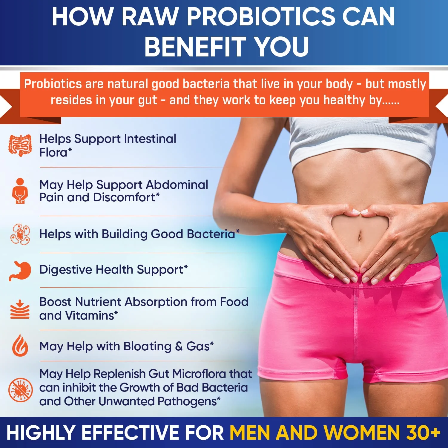 Wholesome Wellness Organic Raw Probiotics 100 Billion CFU, Dr Formulated for Women and Men, Complete Adult Supplement with Prebiotics and Digestive Enzymes; 30 Capsules, Shelf Stable - Image 6