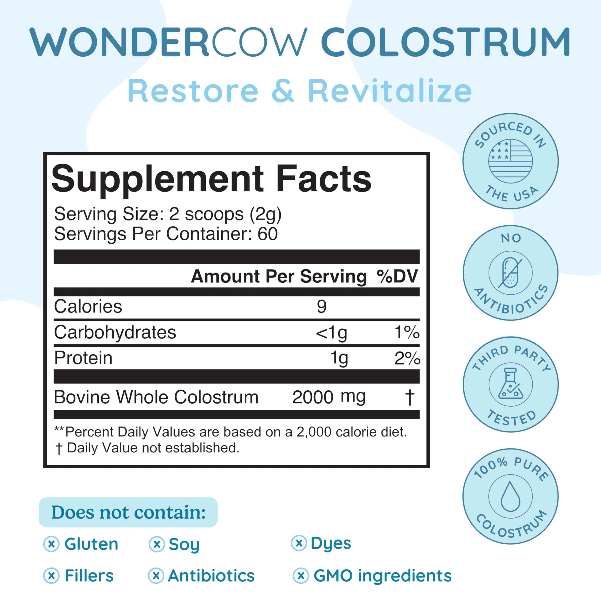 WONDERCOW Colostrum Supplement Powder for Gut Health, Immune Support, Muscle Recovery & Wellness | Natural IgG Pure Whole Bovine Colostrum Superfood, Unflavored, 60 Servings - Image 8