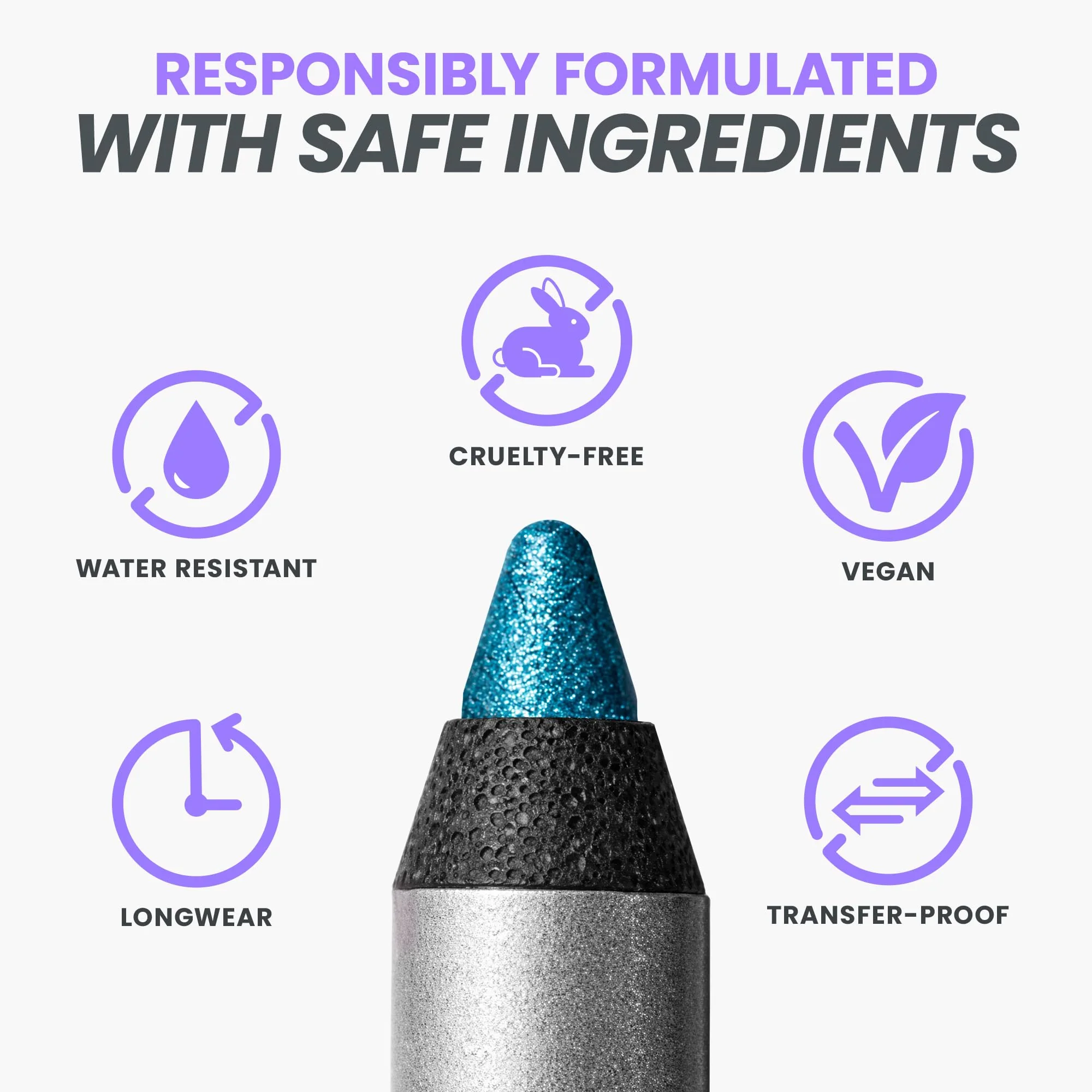 Wonderskin Eyeliner Pencil, 1440 Longwear Blue Eyeliner Pencil - Waterproof, Sharpenable & Smudge Proof (Aqua) - Image 6