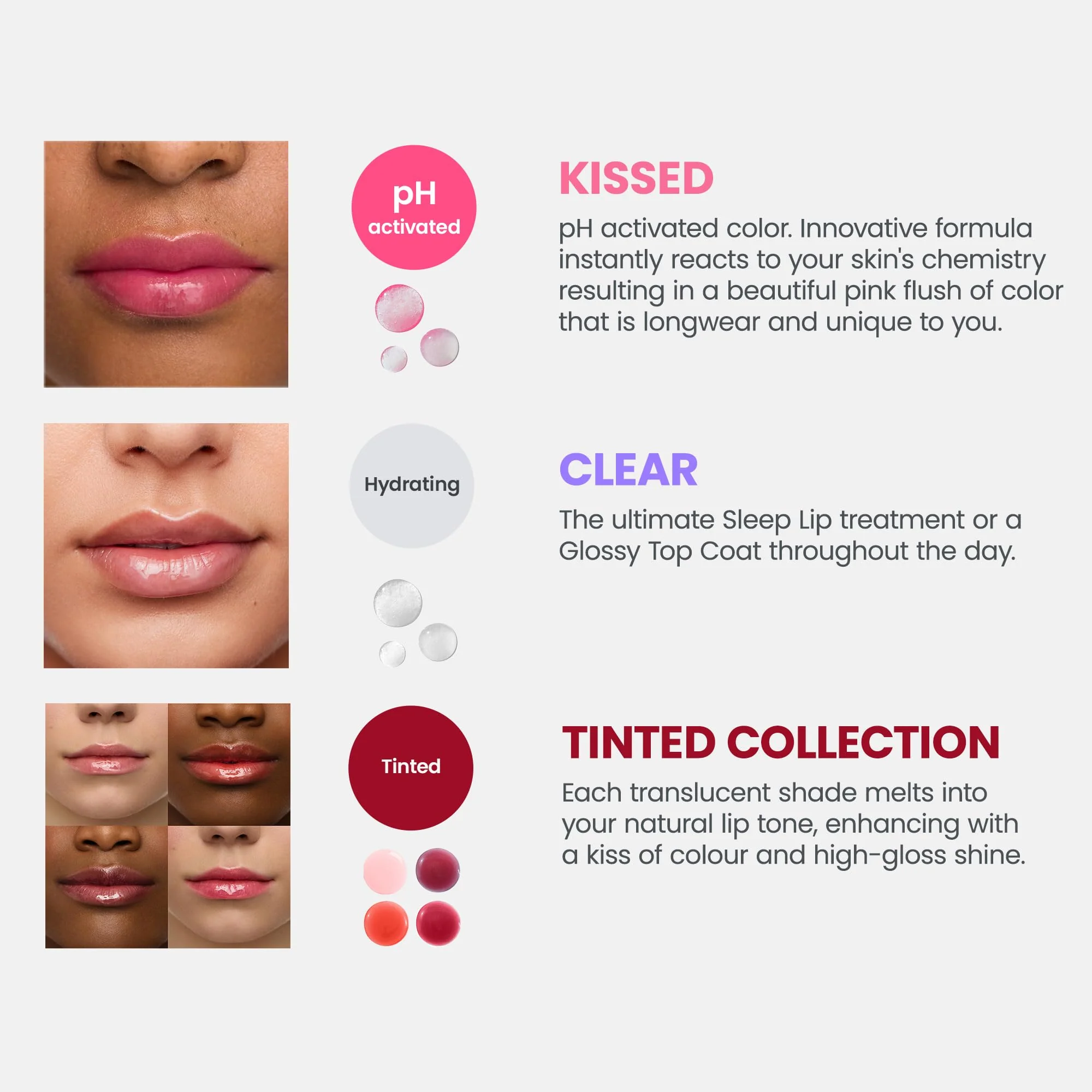 Wonderskin Lip Oil Rehab Serum - Color Changing Lip Oil from Clear to Pink - PH-activated, Non-sticky & Hydrating Tinted Serum for Dry Lips (Kissed) - Image 4