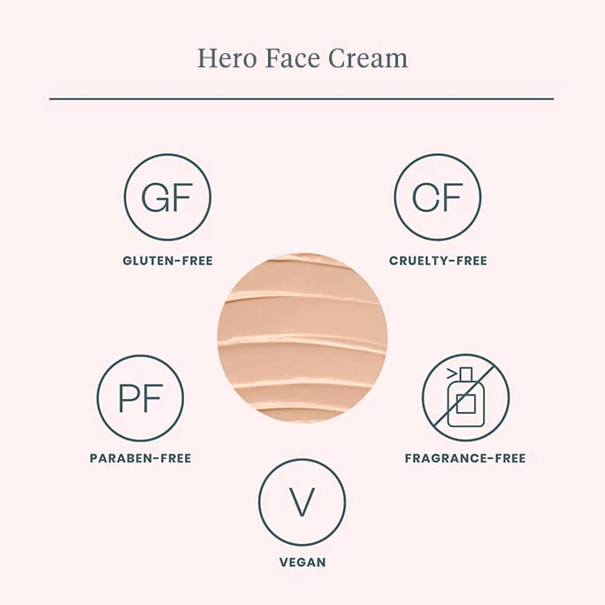 Wonderskin Purevoc Hero Face Cream, Anti Wrinkle Moisturizing Face Cream, Hydrating Moisturizer for Women & Men, Anti Aging Daily Facial Moisturizer for Dry Skin - Image 5