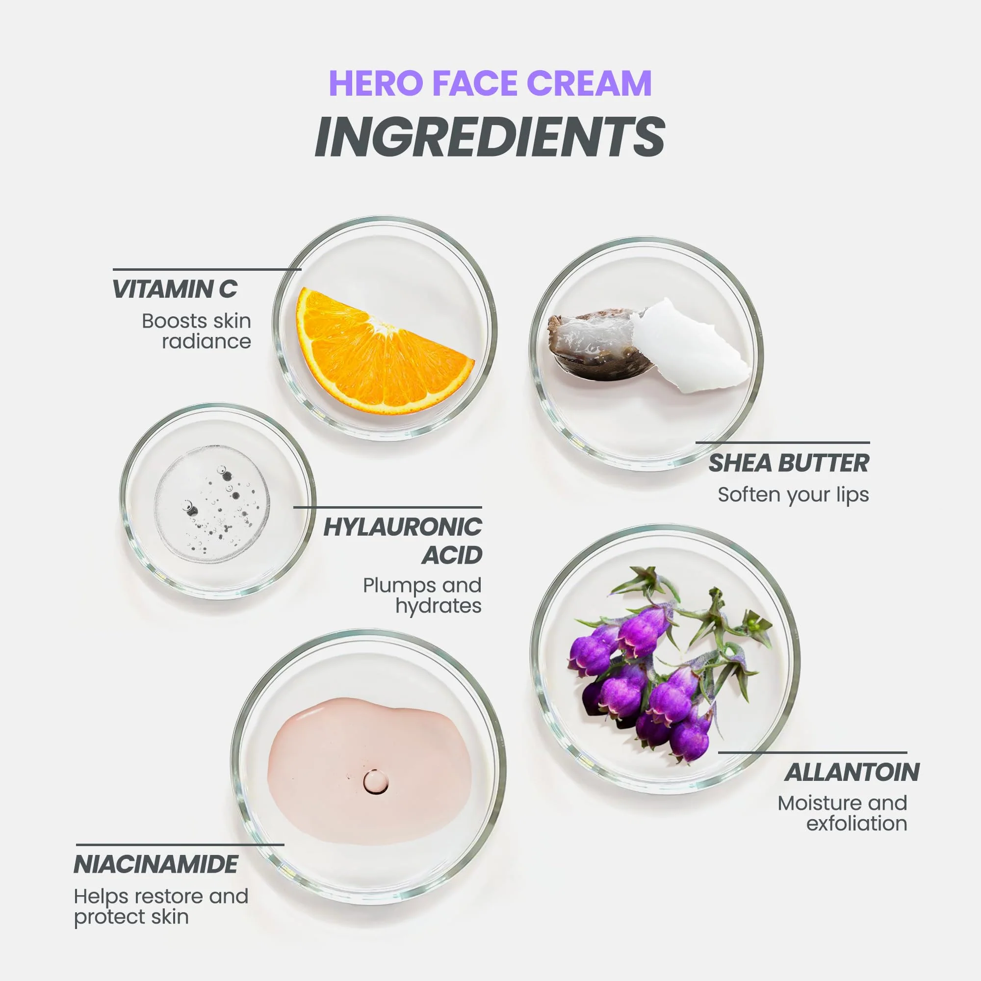 Wonderskin Purevoc Hero Face Cream, Anti Wrinkle Moisturizing Face Cream, Hydrating Moisturizer for Women & Men, Anti Aging Daily Facial Moisturizer for Dry Skin - Image 8