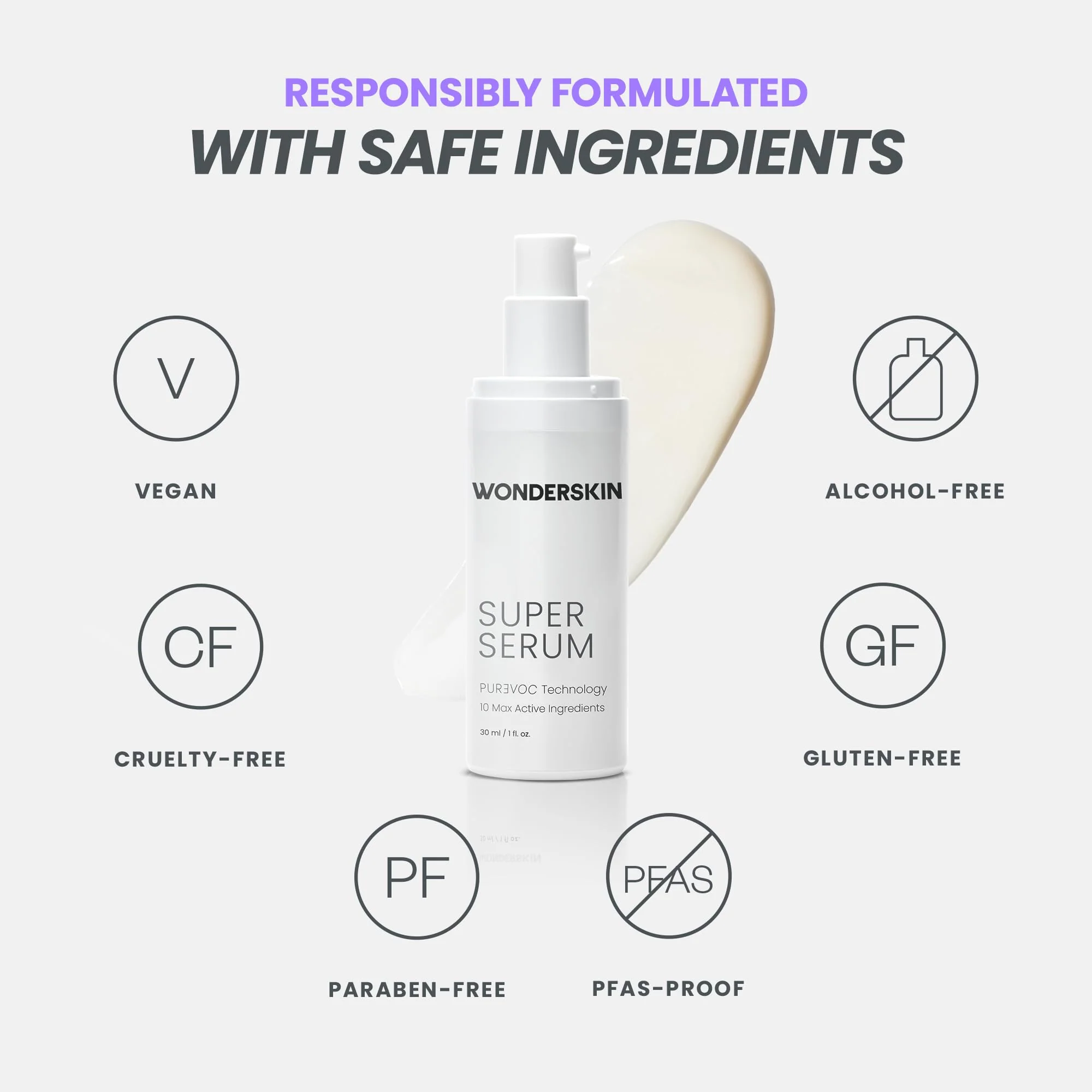 Wonderskin Super Serum - All Day Glow Multi-Corrective Serum, Skin Care Facial Moisturizer, Vitamin C with Hyaluronic Acid, Anti Aging Purevoc Range - Image 5