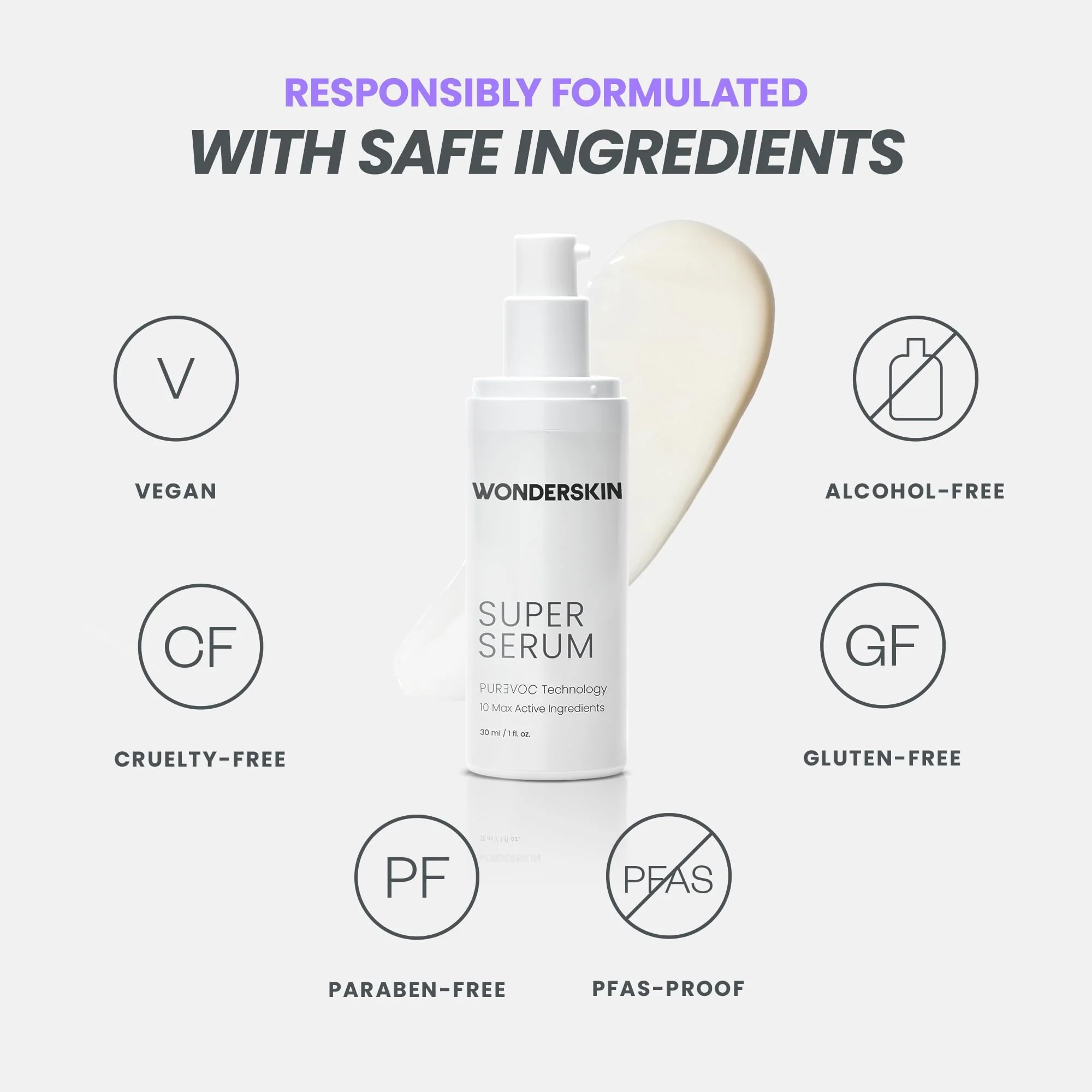 Wonderskin Super Serum - All Day Glow Multi-Corrective Serum, Skin Care Facial Moisturizer, Vitamin C with Hyaluronic Acid, Anti Aging Purevoc Range - Image 7