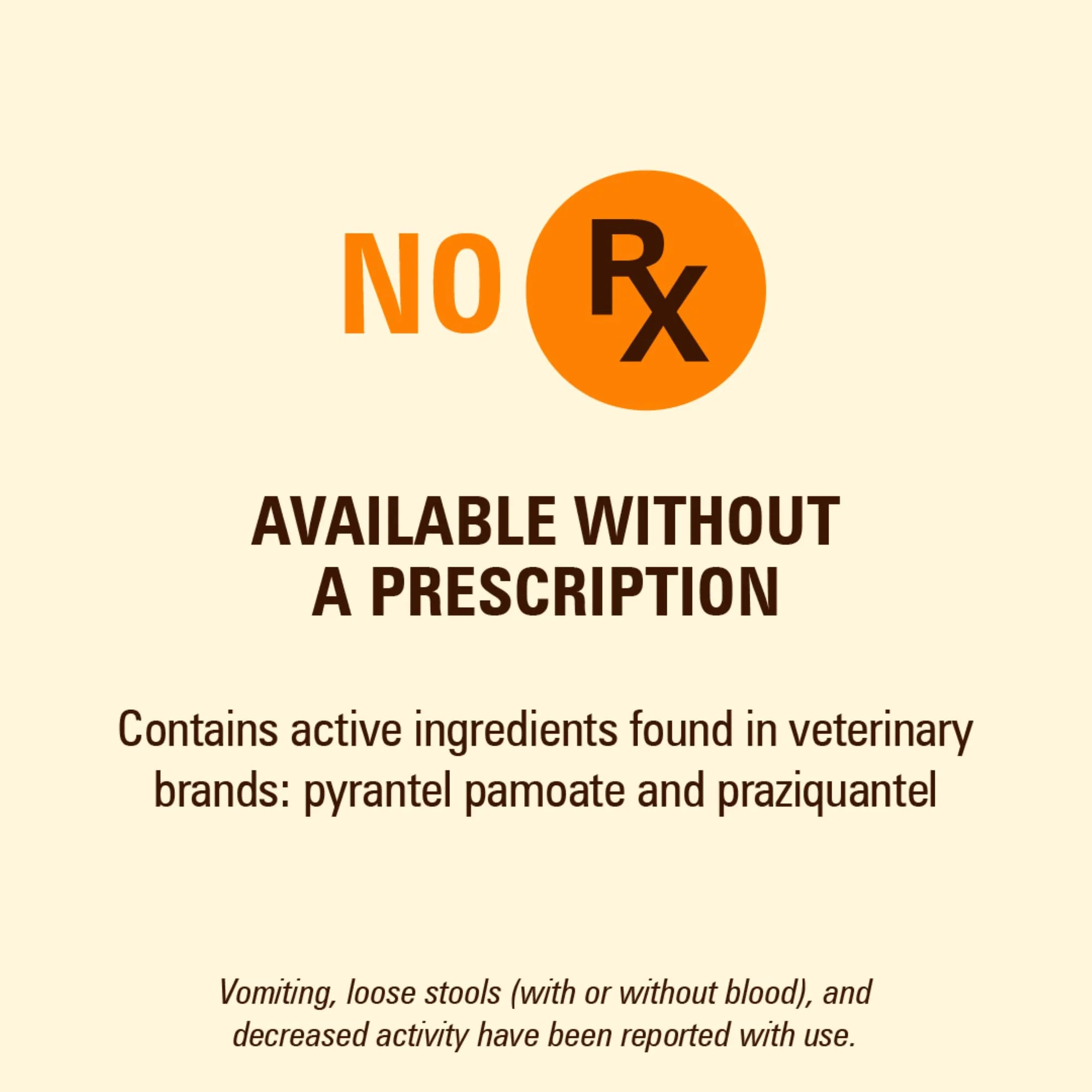 WORM X PLUS 7 Way De-Wormer Chewables for Dogs - Tablets for Small Dogs & Puppies (6-25 lbs) (pyrantel pamoate/praziquantel), 6 Count - Image 3