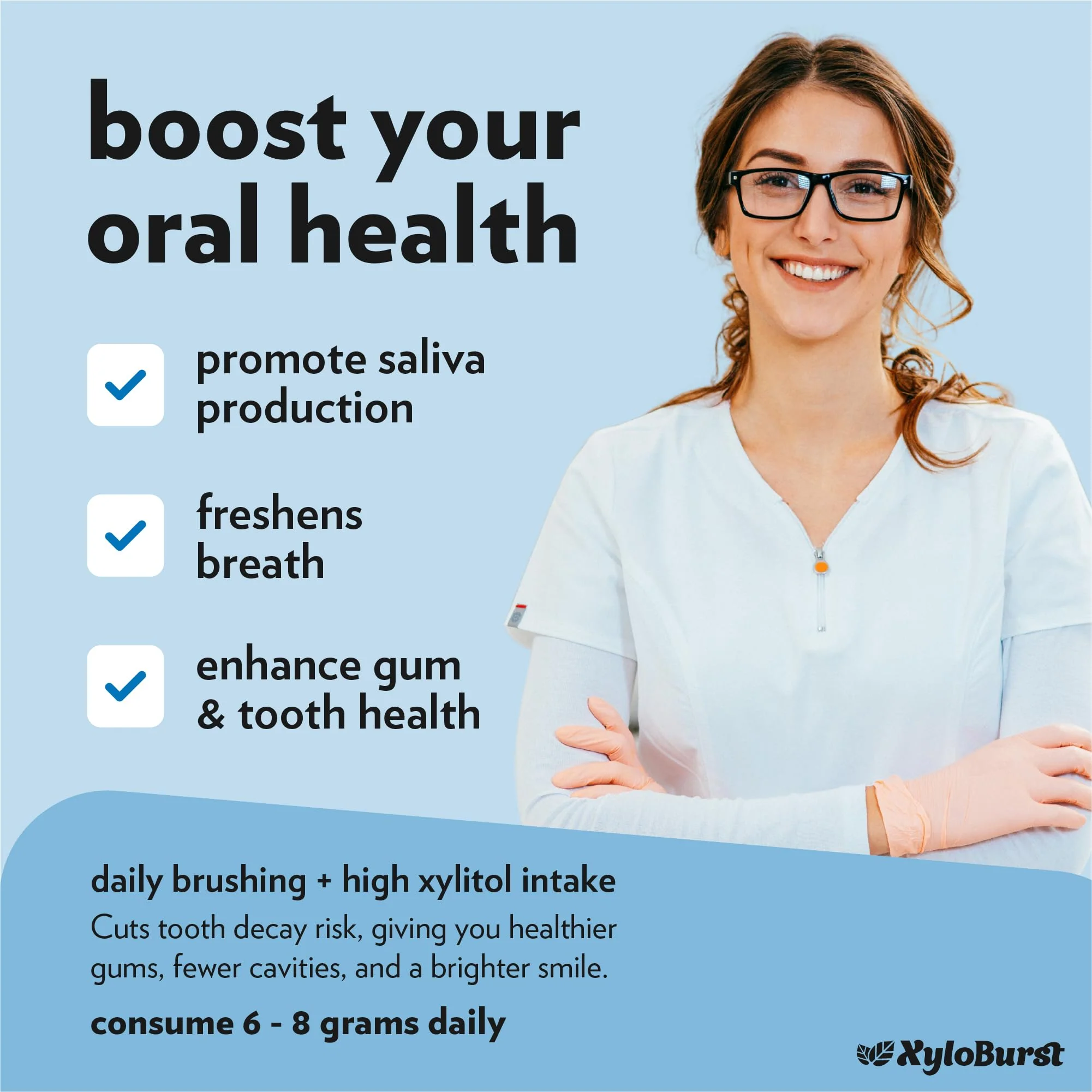 XyloBurst Gum | Xylitol Chewing Gum | Sugar Free, Gluten Free, Keto Friendly | Aspartame Free Gum For Oral Health | Peppermint | 100-Count Jar - Image 3