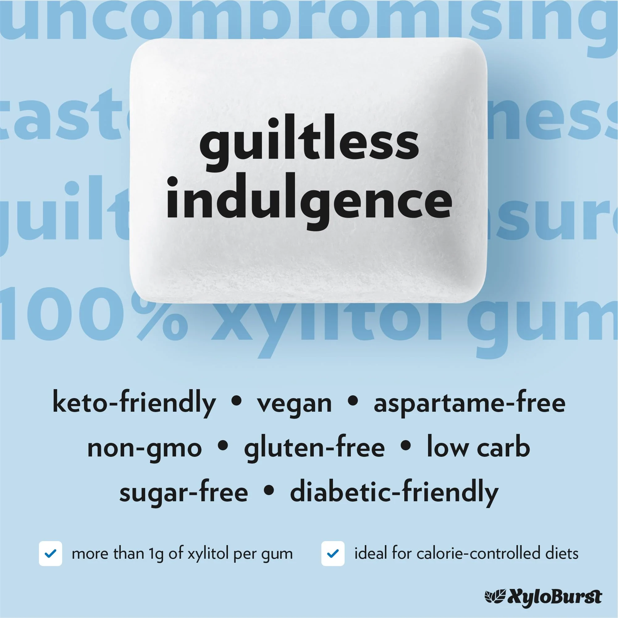 XyloBurst Gum | Xylitol Chewing Gum | Sugar Free, Gluten Free, Keto Friendly | Aspartame Free Gum For Oral Health | Peppermint | 100-Count Jar - Image 4