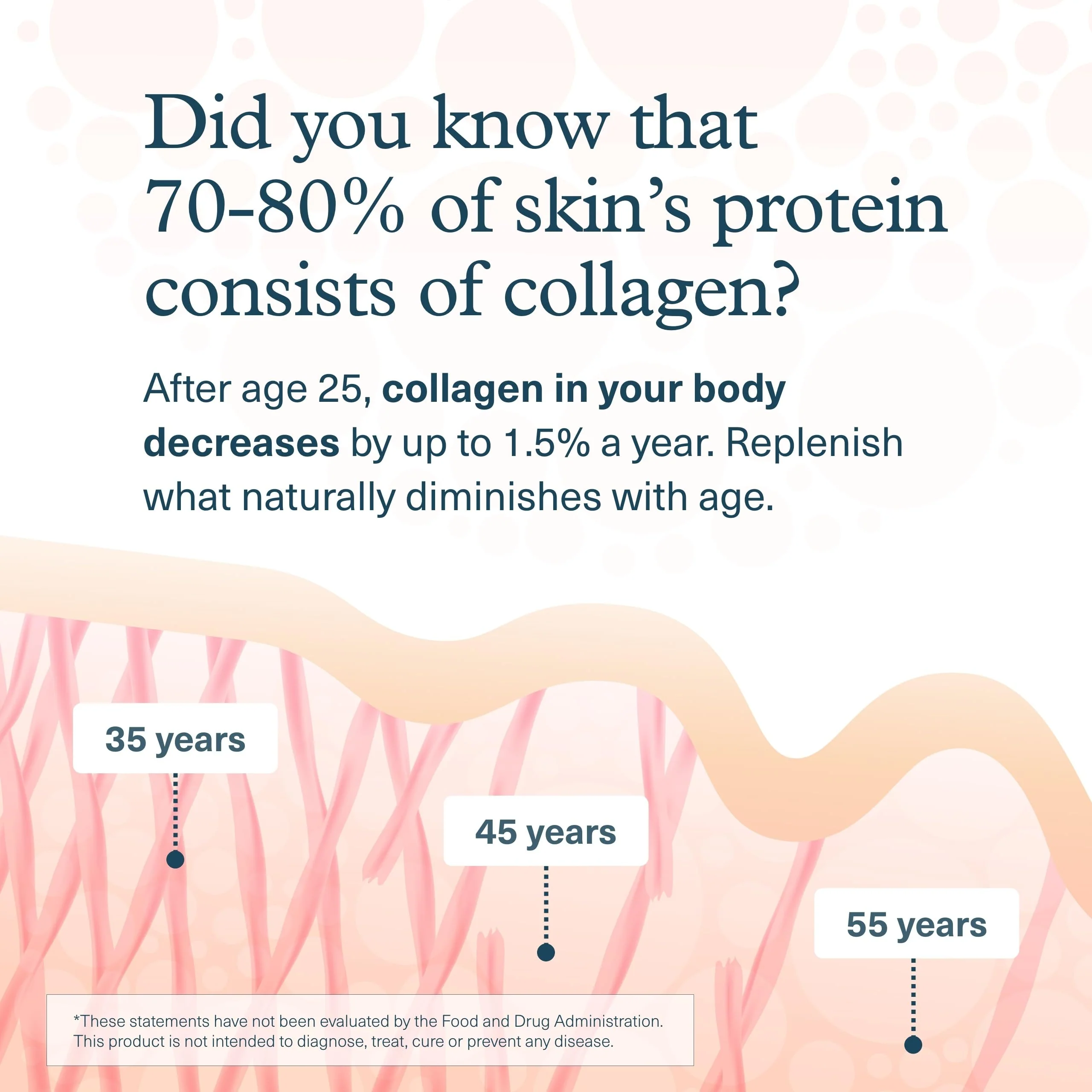 Youtheory Collagen Liquid - 5,000 mg Hydrolyzed Collagen Peptides - Supports Hair, Nail, Joint & Bone Health* - Berry Flavor - 1 oz Single Serve Packet, Pack of 12 - Image 6