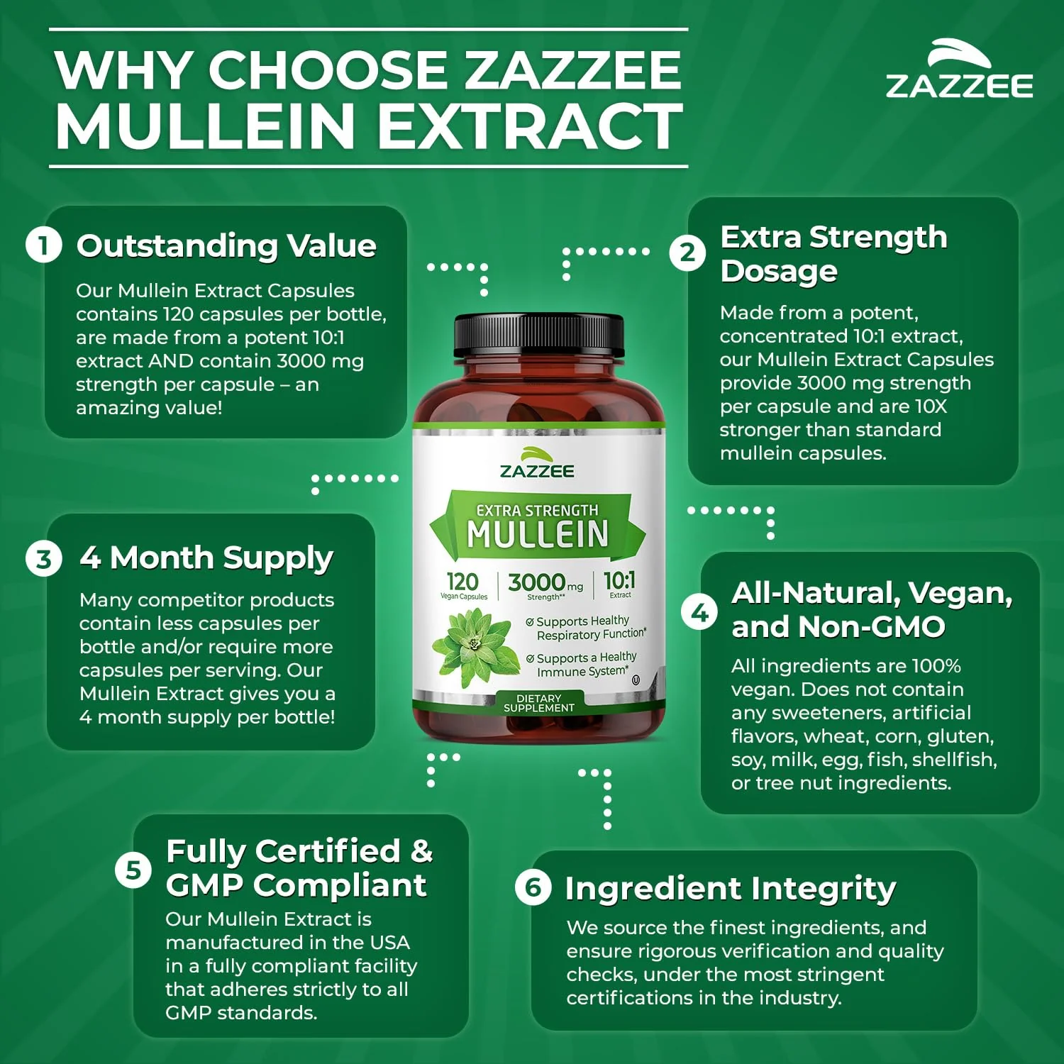 Zazzee Extra Strength Mullein 10:1 Extract, 3000 mg Strength, 120 Vegan Capsules, 4 Month Supply, Certified Kosher, Lung and Respiratory Support, 100% Pure Leaf Powder, Non-GMO, Made in the USA - Image 5
