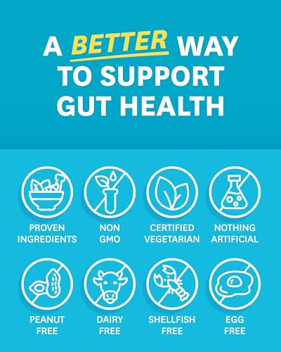 Zenwise Health Digestive Enzymes and Bromelain for Gut Health - Probiotic Multi Enzymes with Prebiotics and Probiotics for Women and Men for Digestive Health and Bloating Relief for Digestion - 45 CT - Image 3