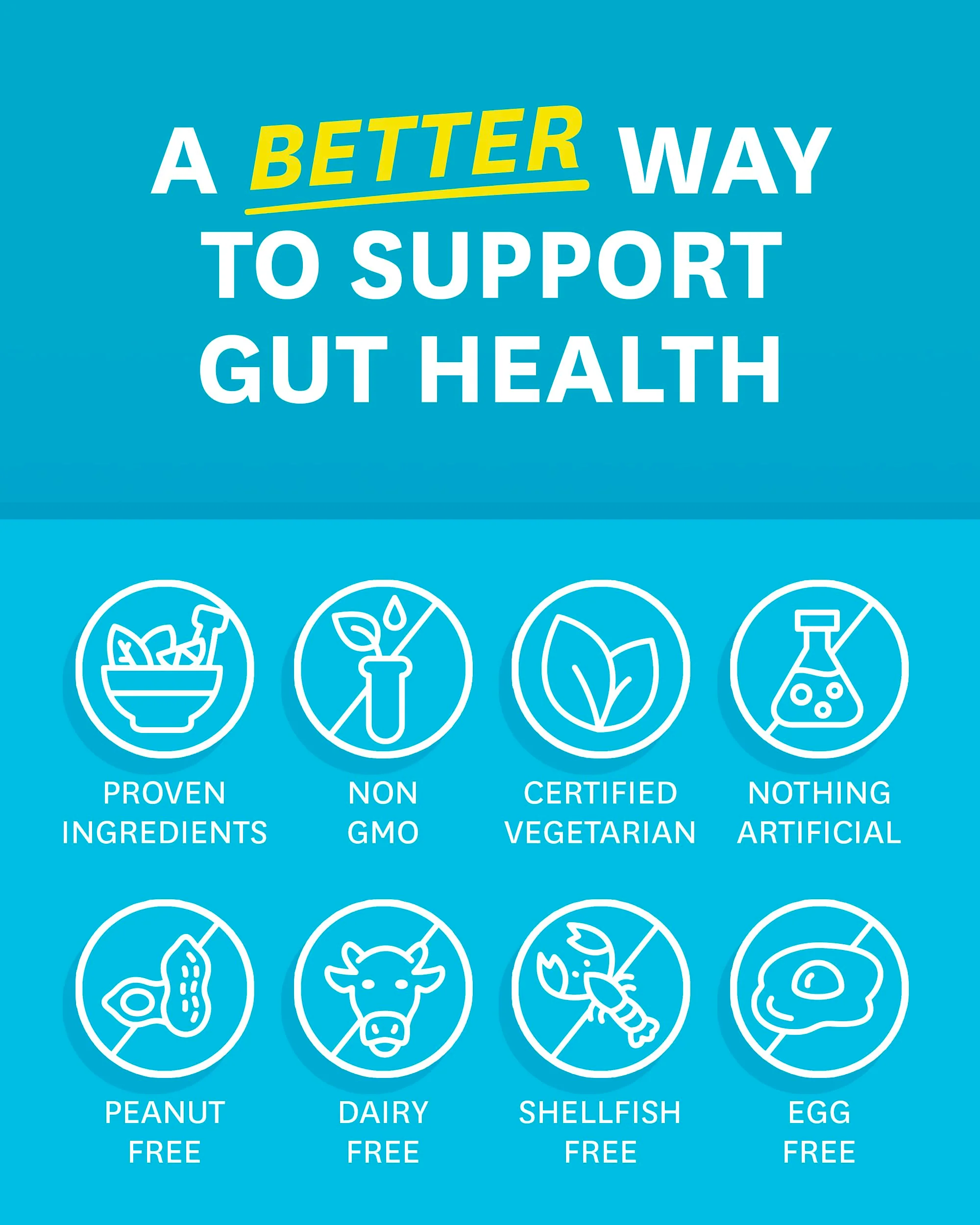 Zenwise Health Digestive Enzymes for Gut Health - Probiotic Multi Enzymes with Prebiotics and Probiotics for Women & Men - Digestive Health and Bloating Relief, Daily Enzymes -180 Count - Image 3
