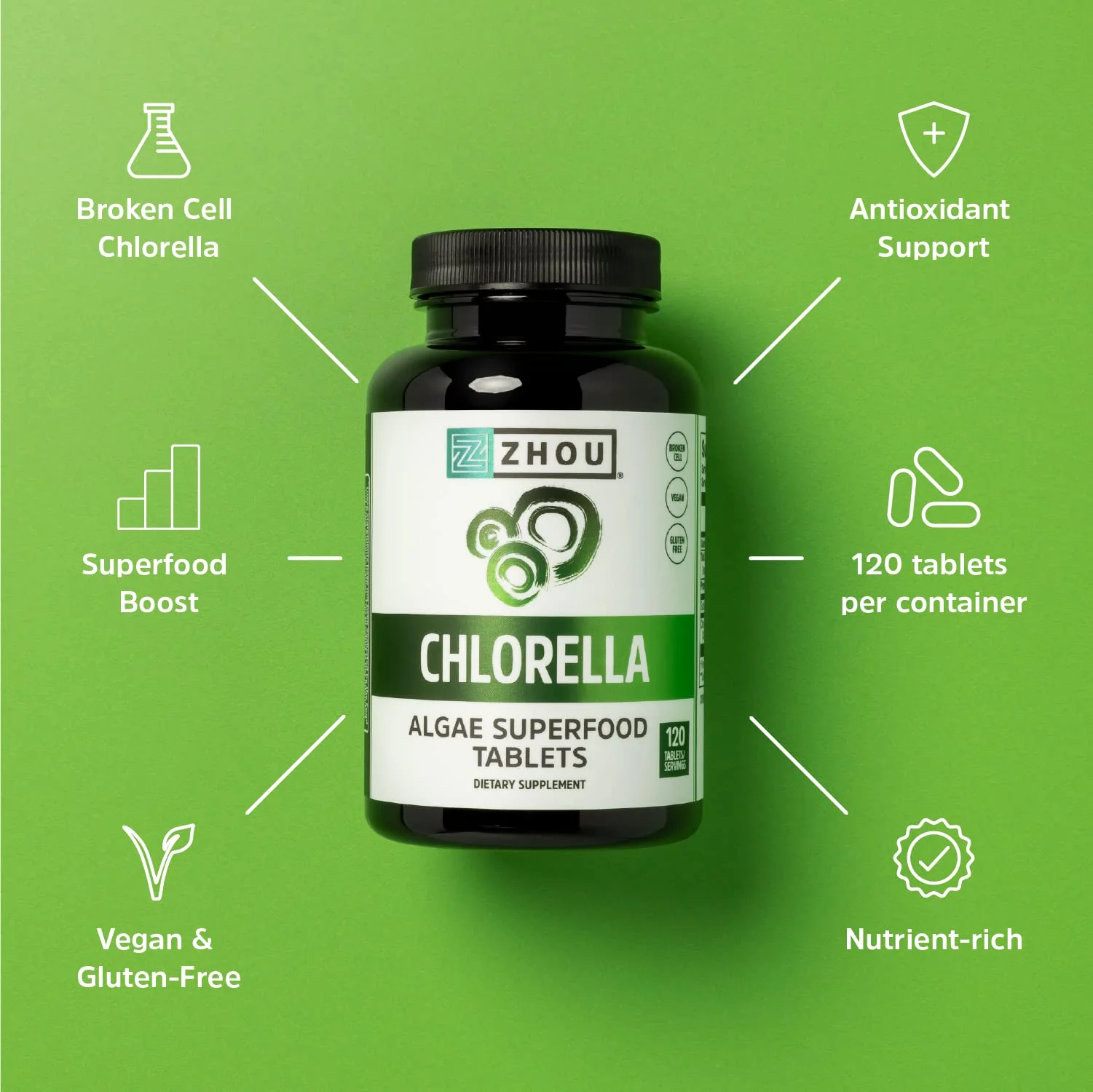 Zhou Chlorella Tablets - Chlorella Supplement, Chlorophyll Vitamins, Pure Green Algae Superfood, Nutrient Rich Super Food Pills, Broken Cell Wall - 120 Vegan Tablets - Image 4