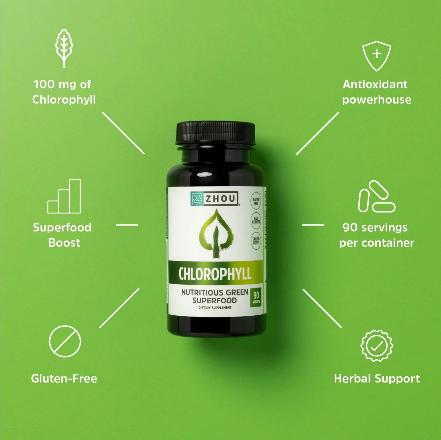 Zhou Chlorophyll Tablets - Chlorophyll Pill Supplement for Women and Men, Health and Wellness Support, Daily Super Greens with Natural Vitamins and Minerals - 90 Tablets - Image 4